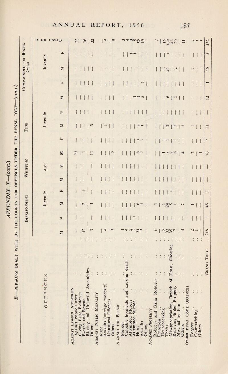 G O v >< Q fcj ft, ft. o a Q o u < z w a, w DC H as w 72 W U z w CU Um o as o u, 72 H PS P O u w DC H 2* ffl pc H H < W Q 7) z o 72 OS U C- CQ P Z D O CO as °* a> w A a O z D O a. 3 o U w z to o z S Ph z w 3 z o t/3 s ft. 3 ivioy asivao _o c 4> > 3 U. 5 to 5 jo '5 « > 3 DU s Du 72 w .u Z UJ u. DU