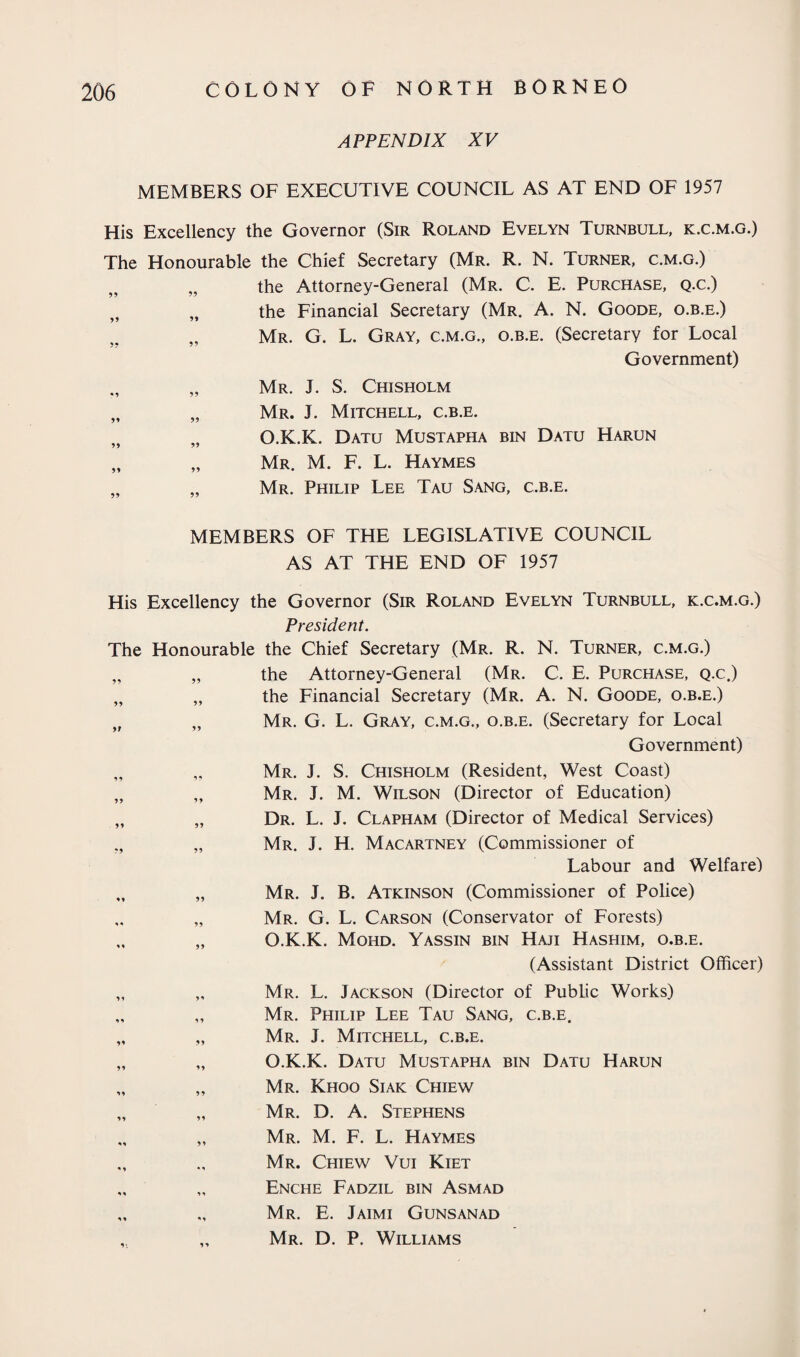 APPENDIX XV MEMBERS OF EXECUTIVE COUNCIL AS AT END OF 1957 His Excellency the Governor (Sir Roland Evelyn Turnbull, k.c.m.g.) The Honourable the Chief Secretary (Mr. R. N. Turner, c.m.g.) „ the Attorney-General (Mr. C. E. Purchase, q.c.) „ the Financial Secretary (Mr. A. N. Goode, o.b.e.) Mr. G. L. Gray, c.m.g., o.b.e. (Secretary for Local Government) Mr. J. S. Chisholm „ „ Mr. J. Mitchell, c.b.e. „ „ O.K.K. Datu Mustapha bin Datu Harun „ „ Mr. M. F. L. Haymes „ „ Mr. Philip Lee Tau Sang, c.b.e. MEMBERS OF THE LEGISLATIVE COUNCIL AS AT THE END OF 1957 His Excellency the Governor (Sir Roland Evelyn Turnbull, k.c.m.g.) President. The Honourable the Chief Secretary (Mr. R. N. Turner, c.m.g.) „ „ the Attorney-General (Mr. C. E. Purchase, q.c.) „ „ the Financial Secretary (Mr. A. N. Goode, o.b.e.) „ „ Mr. G. L. Gray, c.m.g., o.b.e. (Secretary for Local Government) „ Mr. J. S. Chisholm (Resident, West Coast) „ „ Mr. J. M. Wilson (Director of Education) „ „ Dr. L. J. Clapham (Director of Medical Services) „ „ Mr. J. H. Macartney (Commissioner of Labour and Welfare) „ „ Mr. J. B. Atkinson (Commissioner of Police) Mr. G. L. Carson (Conservator of Forests) O.K.K. Mohd. Yassin bin Haji Hashim, o.b.e. (Assistant District Officer) „ „ Mr. L. Jackson (Director of Public Works) „ „ Mr. Philip Lee Tau Sang, c.b.e. „ „ Mr. J. Mitchell, c.b.e. „ „ O.K.K. Datu Mustapha bin Datu Harun „ „ Mr. Khoo Siak Chiew „ „ Mr. D. A. Stephens Mr. M. F. L. Haymes ,, Mr. Chiew Vui Kiet Enche Fadzil bin Asmad „ Mr. E. Jaimi Gunsanad ,, Mr. D. P. Williams