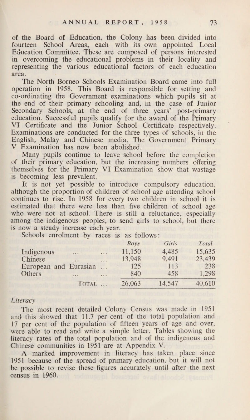 of the Board of Education, the Colony has been divided into fourteen School Areas, each with its own appointed Local Education Committee. These are composed of persons interested in overcoming the educational problems in their locality and representing the various educational factors of each education area. The North Borneo Schools Examination Board came into full operation in 1958. This Board is responsible for setting and co-ordinating the Government examinations which pupils sit at the end of their primary schooling and, in the case of Junior Secondary Schools, at the end of three years’ post-primary education. Successful pupils qualify for the award of the Primary VI Certificate and the Junior School Certificate respectively. Examinations are conducted for the three types of schools, in the English, Malay and Chinese media. The Government Primary V Examination has now been abolished. Many pupils continue to leave school before the completion of their primary education, but the increasing numbers offering themselves for the Primary VI Examination show that wastage is becoming less prevalent. It is not yet possible to introduce compulsory education, although the proportion of children of school age attending school continues to rise. In 1958 for every two children in school it is estimated that there were less than five children of school age who were not at school. There is still a reluctance, especially among the indigenous peoples, to send girls to school, but there is now a steady increase each year. Schools enrolment by races is as follows: Boys Girls Total Indigenous 11,150 4,485 15,635 Chinese 13,948 9,491 23,439 European and Eurasian ... 125 113 238 Others 840 458 1,298 Total ... 26,063 14,547 40,610 Literacy The most recent detailed Colony Census was made in 1951 and this showed that 11.7 per cent of the total population and 17 per cent of the population of fifteen years of age and over, were able to read and write a simple letter. Tables showing the literacy rates of the total population and of the indigenous and Chinese communities in 1951 are at Appendix V. A marked improvement in literacy has taken place since 1951 because of the spread of primary education, but it will not be possible to revise these figures accurately until after the next census in 1960.