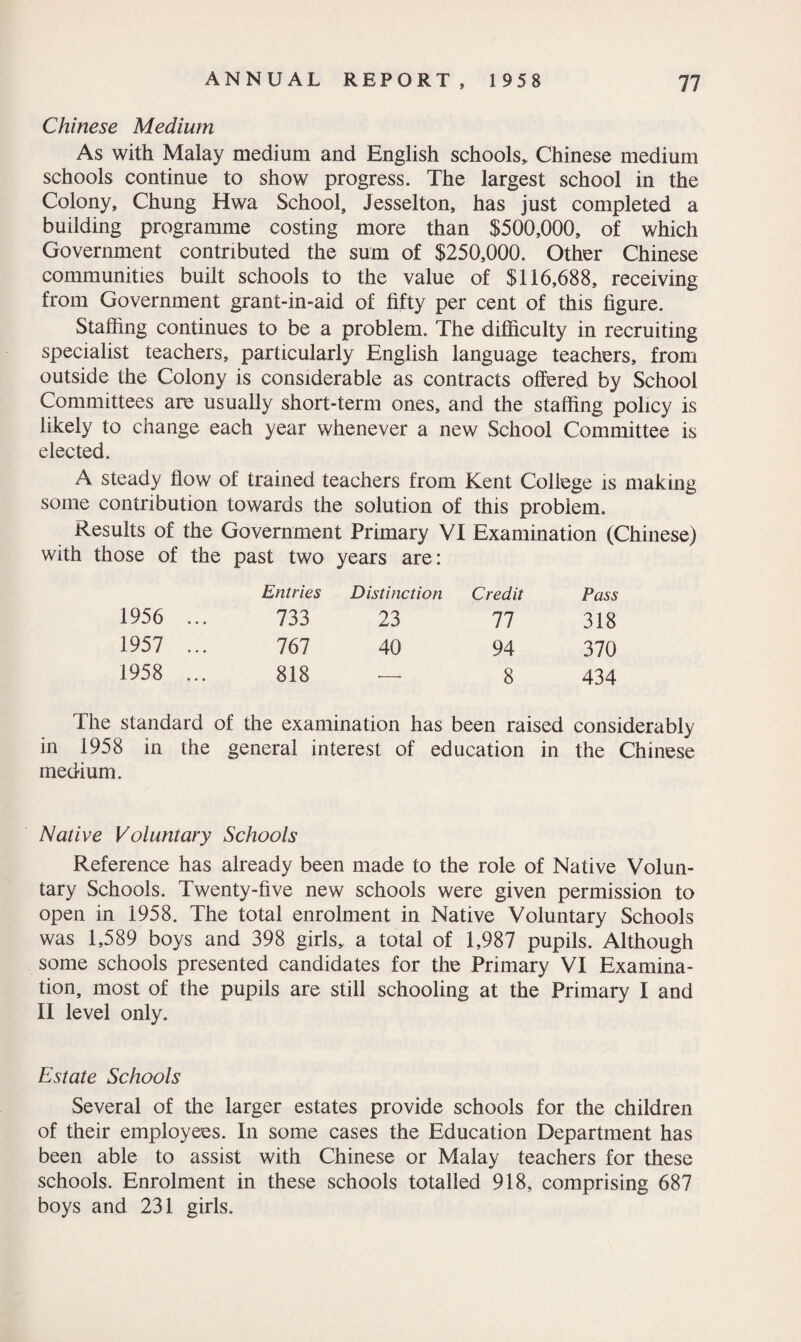 Chinese Medium As with Malay medium and English schools,, Chinese medium schools continue to show progress. The largest school in the Colony, Chung Hwa School, Jesselton, has just completed a building programme costing more than $500,000, of which Government contributed the sum of $250,000. Other Chinese communities built schools to the value of $116,688, receiving from Government grant-in-aid of fifty per cent of this figure. Staffing continues to be a problem. The difficulty in recruiting specialist teachers, particularly English language teachers, from outside the Colony is considerable as contracts offered by School Committees are usually short-term ones, and the staffing policy is likely to change each year whenever a new School Committee is elected. A steady flow of trained teachers from Kent College is making some contribution towards the solution of this problem. Results of the Government Primary VI Examination (Chinese) with those of the past two years are: Entries Distinction Credit Pass 1956 ... 733 23 11 318 1957 ... 767 40 94 370 1958 ... 818 — 8 434 The standard of the examination has been raised considerably in 1958 in the general interest of education in the Chinese medium. Native Voluntary Schools Reference has already been made to the role of Native Volun¬ tary Schools. Twenty-five new schools were given permission to open in 1958. The total enrolment in Native Voluntary Schools was 1,589 boys and 398 girls, a total of 1,987 pupils. Although some schools presented candidates for the Primary VI Examina¬ tion, most of the pupils are still schooling at the Primary I and II level only. Estate Schools Several of the larger estates provide schools for the children of their employees. In some cases the Education Department has been able to assist with Chinese or Malay teachers for these schools. Enrolment in these schools totalled 918, comprising 687 boys and 231 girls.