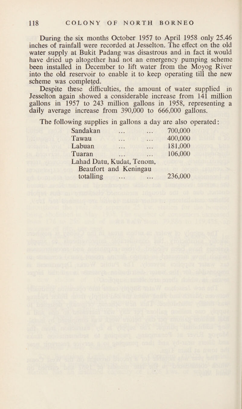 During the six months October 1957 to April 1958 only 25.46 inches of rainfall were recorded at Jesselton. The effect on the old water supply at Bukit Padang was disastrous and in fact it would have dried up altogether had not an emergency pumping scheme been installed in December to lift water from the Moyog River into the old reservoir to enable it to keep operating till the new scheme was completed. Despite these difficulties, the amount of water supplied in Jesselton again showed a considerable increase from 141 million gallons in 1957 to 243 million gallons in 1958, representing a daily average increase from 390,000 to 666,000 gallons. The following supplies in gallons a day are also operated: Sandakan 700,000 Tawau 400,000 Labuan 181,000 Tuaran 106,000 Lahad Datu, Kudat, Tenom, Beaufort and Keningau totalling 236,000