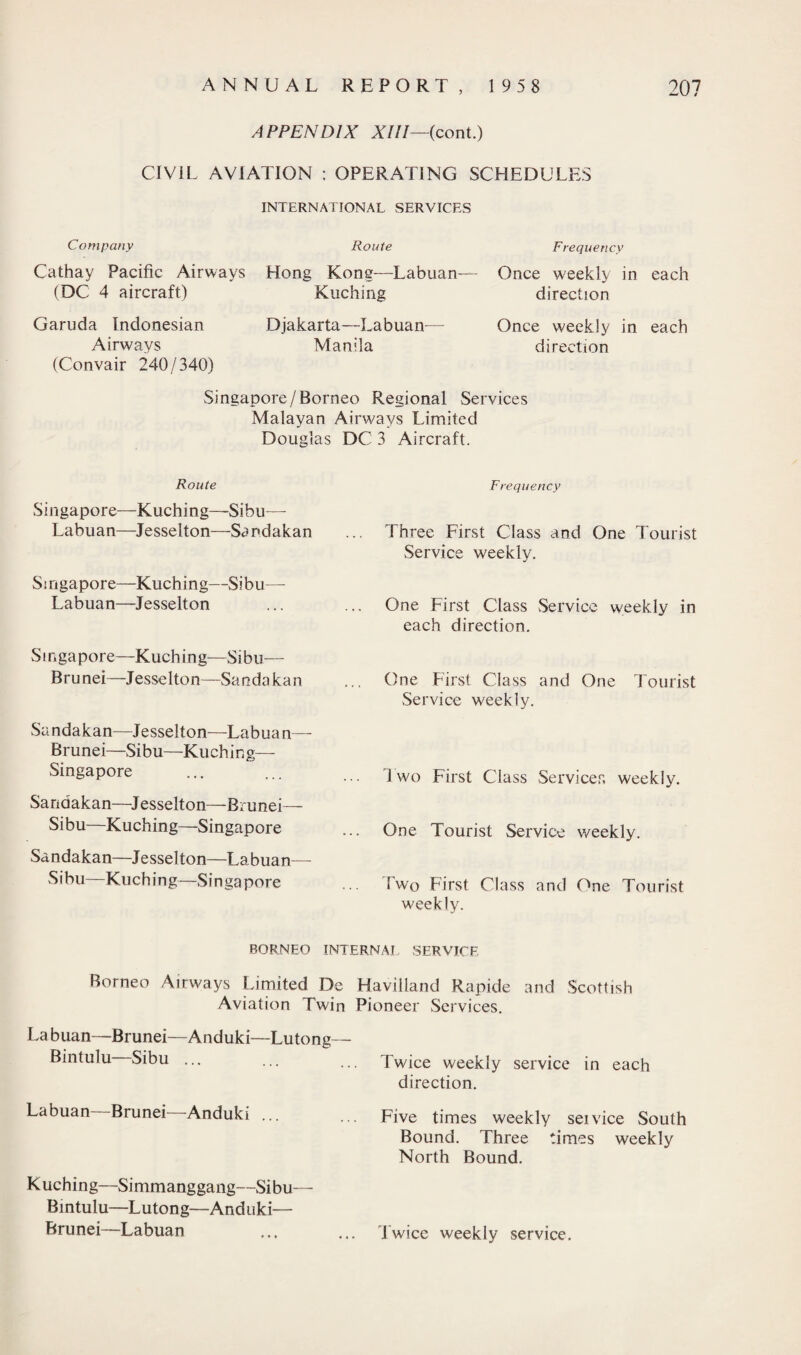 APPENDIX XIII—(cont.) CIVIL AVIATION : OPERATING SCHEDULES INTERNATIONAL SERVICES Company Cathay Pacific Airways (DC 4 aircraft) Garuda Indonesian Airways (Convair 240/340) Route Hong Kong—Labuan Kuching Djakarta—Labuan— Manila Frequency Once weekly in each direction Once weekly in each direction Singapore/Borneo Regional Services Malayan Airways Limited Douglas DC 3 Aircraft. Route Singapore—Kuching—Sibu— Labuan—Jesselton—Sa ndakan Singapore—Kuching—Sibu— Labuan—Jesselton Singapore—Kuching—Sibu— Brunei—Jesselton—Sandakan Sandakan—Jesselton—Labua n— Brunei—Sibu—Kuching— Singapore Sandakan—Jesselton—Brunei— Sibu—Kuching—Singapore Sandakan—Jesselton—Labuan— Sibu—Kuch i n g—Si n ga pore Frequency Three First Class and One Tourist Service weekly. One First Class Service weekly in each direction. One First Class and One Tourist Service weekly. 1 wo First Class Servicer, weekly. One Tourist Service weekly. Two First Class and One Tourist weekly. BORNEO INTERNAL SERVICE Borneo Airways Limited De Havilland Rapide and Scottish Aviation Twin Pioneer Services. La buan—Brunei—Anduki—Lutong- Bintulu—Sibu ... Labuan—Brunei—Anduki Kuching—Simmanggang—Sibu- Bintulu—Lutong—Anduki— Brunei—Labuan Twice weekly service in each direction. Five times weekly seivice South Bound. Three times weekly North Bound. Twice weekly service.