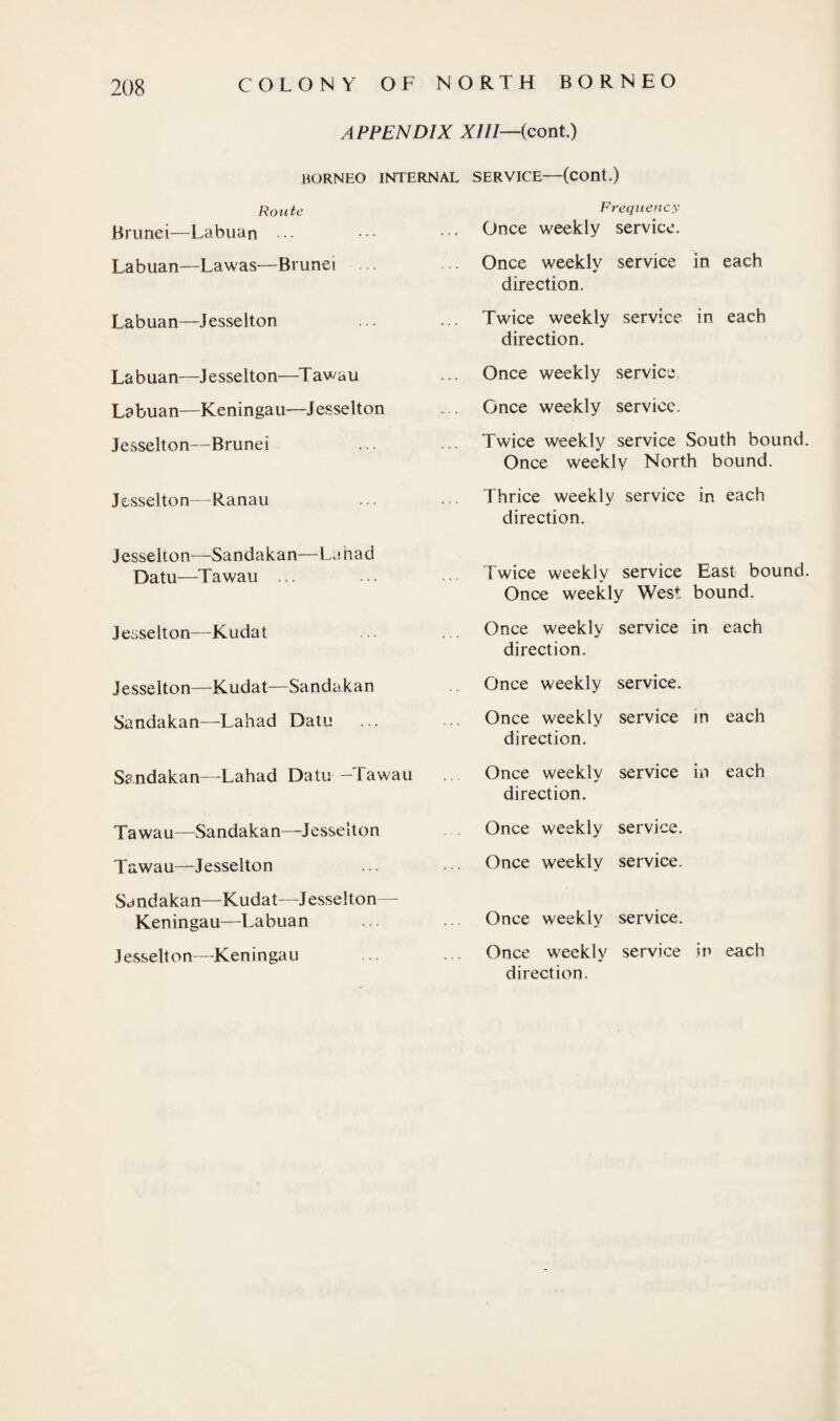 APPENDIX XIII—(cont.) BORNEO INTERNAL SERVICE—(COnt.) Route Frequency Once weekly service. Once weekly service in each direction. Brunei—Labuan Labuan—Lawas—Brunei Labuan—J esselton Labuan—Jesselton—T awau Labuan—Keningau—Jesselton Jesselton—Brunei Jesselton—Ranau Jesselton—Sandakan—Lahad Datu—Tawau ... Jesselton—Kudat Jesselton—Kudat—Sandakan Sandakan—Lahad Datu Sandakan—Lahad Datu — Tawau Tawau—Sandakan—Jesselton Tawau—Jesselton Sandakan—Kudat—J esselton— Keningau—Labuan Jesselton—Keningau Twice weekly service in each direction. Once weekly service Once weekly service. Twice weekly service South bound Once weekly North bound. Thrice weekly service in each direction. Twice weekly service East bound Once weekly West bound. Once weekly service in each direction. Once weekly service. Once weekly service in each direction. Once weekly service in each direction. Once weekly service. Once weekly service. Once weekly service. Once weekly service in each direction.