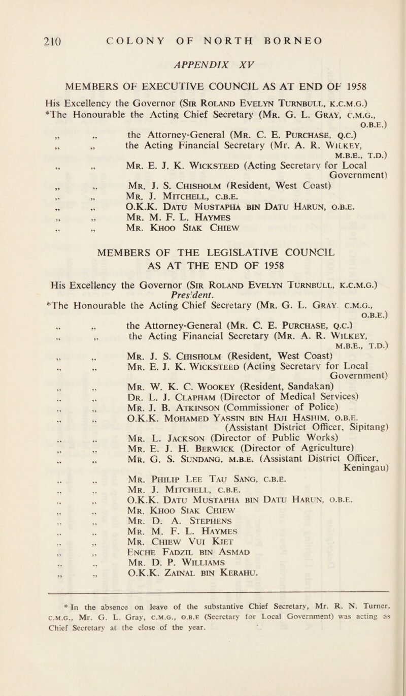 APPENDIX XV MEMBERS OF EXECUTIVE COUNCIL AS AT END OF 1958 His Excellency the Governor (Sir Roland Evelyn Turnbull, k.c.m.g.) *The Honourable the Acting Chief Secretary (Mr. G. L. Gray, c.m.g., O.B.E.) „ „ the Attorney-General (Mr. C. E. Purchase, q.c.) „ „ the Acting Financial Secretary (Mr. A. R. Wilkey, M.B.E., T.D.) „ „ Mr. E. J. K. Wicksteed (Acting Secretary for Local Government) „ „ Mr. J. S. Chisholm (Resident, West Coast) „ „ Mr. J. Mitchell, c.b.e. „ „ O.K.K. Datu Mustapha bin Datu Harun, o.b.e. „ „ Mr. M. F. L. Haymes „ „ Mr. Khoo Siak Chiew MEMBERS OF THE LEGISLATIVE COUNCIL AS AT THE END OF 1958 His Excellency the Governor (Sir Roland Evelyn Turnbull, k.c.m.g.) Prescient. *The Honourable the Acting Chief Secretary (Mr. G. L. Gray, c.m.g., o.b.e.) „ „ the Attorney-General (Mr. C. E. Purchase, q.c.) „ the Acting Financial Secretary (Mr. A. R. Wilkey, M.B.E., T.D.) „ „ Mr. J. S. Chisholm (Resident, West Coast) „ Mr. E. J. K. Wicksteed (Acting Secretary for Local Government) „ Mr. W. K. C. Wookey (Resident, Sandakan) Dr. L. J. Clapham (Director of Medical Services) Mr. J. B. Atkinson (Commissioner of Police) „ „ O.K.K. Mohamed Yassin bin Haji Hashtm, o.b.e. (Assistant District Officer, Sipitang) ,, Mr. L. Jackson (Director of Public Works) „ „ Mr. E. J. H. Berwick (Director of Agriculture) „ „ Mr. G. S. Sundang, m.b.e. (Assistant District Officer, Keningau) „ Mr. Philip Lee Tau Sang, c.b.e. „ „ Mr. J. Mitchell, c.b.e. O.K.K. Datu Mustapha bin Datu Harun, o.b.e. „ ,, Mr. Khoo Siak Chiew „ „ Mr. D. A. Stephens Mr. M. F. L. Haymes Mr. Chiew Vui Kiet „ Enche Fadzil bin Asmad Mr. D. P. Williams O.K.K. Zainal bin Kerahu. * In the absence on leave of the substantive Chief Secretary, Mr. R. N. Turner, c.m.g., Mr. G. L. Gray, c.m.g., o.b.e (Secretary for Local Government) was acting as Chief Secretary at the close of the year.