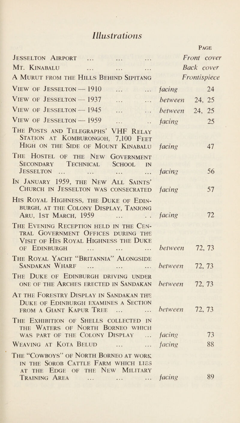 Illustrations Page Jesselton Airport Front cover Mt. Kinabalu Back cover A Murut from the Hills Behind Sipitang Frontispiece View of Jesselton—1910 facing 24 View of Jesselton—1937 between 24, 25 View of Jesselton—1945 between 24, 25 View of Jesselton—1959 facing 25 The Posts and Telegraphs’ VHF Relay Station at Komburongoh, 7,100 Feet High on the Side of Mount Kinabalu facing 47 The Hostel of the New Government Secondary Technical School in Jesselton ... facing 56 In January 1959, the New All Saints’ Church in Jesselton was consecrated facing 57 His Royal Highness, the Duke of Edin¬ burgh, at the Colony Display, Tanjong Aru, 1st March, 1959 facing 72 The Evening Reception held in the Cen¬ tral Government Offices during the Visit of His Royal Highness the Duke of Edinburgh between 72, 73 The Royal Yacht “Britannia” Alongside Sandakan Wharf between 72, 73 The Duke of Edinburgh driving under ONE OF THE ARCHES ERECTED IN SANDAKAN between 72, 73 At the Forestry Display in Sandakan the Duke of Edinburgh examines a Section from a Giant Kapur Tree ... between 72, 73 The Exhibition of Shells collected in the Waters of North Borneo whicei was part of the Colony Display facing 73 Weaving at Kota Belud facing 88 The “Cowboys” of North Borneo at work IN THE SOROB CATTLE FARM WHICH LIES at the Edge of the New Military Training Area facing 89