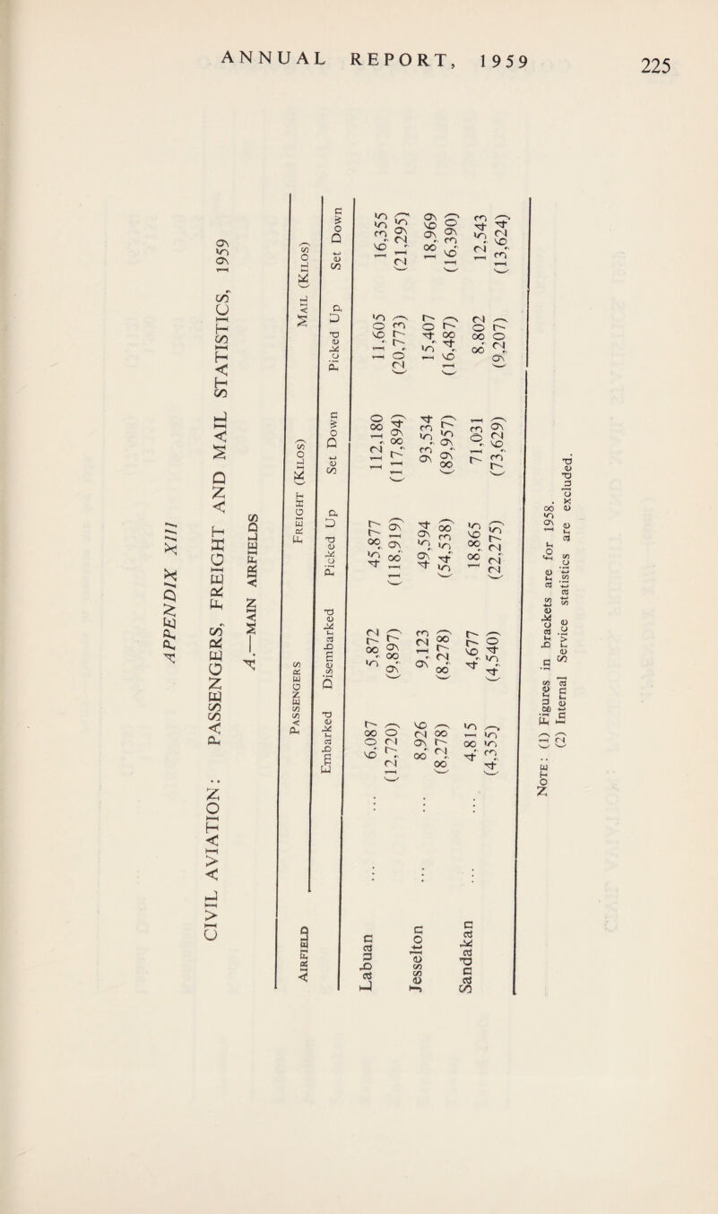 < t-I h—I < Q < HH co < Qh £ o hH H <! H—1 > < hJ HH > U co Q kJ o ►2 1/5 o -I £ ffi O w X < Ph c ► o 0 CO D 73 <u XI CJ & o Q CJ CO a D T3 X! £ <U XI i-* 03 X! u6 •O »o *£? m ^ '<n o ro o c- • t~ ci o c? oo X £© 2! U rfr OO 7t m 0T> ^ !$ vr> cl Cl - i ro OO O Cl 00 3 S' 7S ro ■• ON OO rn ov O CN vo r—I ^ m 1 r~- On 7t 00 *o co VO On’ T—( tF 1—1 r i C' /—N OO o O cl • r-~ VO 1 - Cl VO vo r-, n oo — io OV Is- OO lo Cl • CO ^ XT *n OO r+ OO p X) to to <U a -a c a co