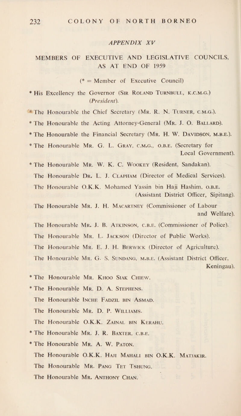 APPENDIX XV MEMBERS OF EXECUTIVE AND LEGISLATIVE COUNCILS, AS AT END OF 1959 (* = Member of Executive Council) * His Excellency the Governor (Sir Roland Turnbull, k.c.m.g.) (President). * The Honourable the Chief Secretary (Mr. R. N. Turner, c.m.g.). * The Honourable the Acting Attorney-General (Mr. J. O. Ballard). * The Honourable the Financial Secretary (Mr. H. W. Davidson, m.b.e.). * The Honourable Mr. G. L. Gray, c.m.g., o.b.e. (Secretary for Local Government). * The Honourable Mr. W. K. C. Wookey (Resident, Sandakan). The Honourable Dr. L. J. Clapham (Director of Medical Services). The Honourable O.K.K. Mohamed Yassin bin Haji Hashim, o.b.e. (Assistant District Officer, Sipitang). The Honourable Mr. J. H. Macartney (Commissioner of Labour and Welfare). The Honourable Mr. J. B. Atkinson, c.b.e. (Commissioner of Police). The Honourable Mr. L. Jackson (Director of Public Works). The Honourable Mr. E. J. H. Berwick (Director of Agriculture). The Honourable Mr. G. S. Sundang, m.b.e. (Assistant District Officer, Keningau). * The Honourable Mr. Khoo Siak Chiew. * The Honourable Mr. D. A. Stephens. The Honourable Inche Fadzil bin Asmad. The Honourable Mr. D. P. Williams. The Honourable O.K.K. Zainal bin Kerahu. * The Honourable Mr. J. R. Baxter, c.b.e. * The Honourable Mr. A. W. Paton. The Honourable O.K.K. Haji Mahali bin O.K.K. Mattakir. The Honourable Mr. Pang Tet Tshung. The Honourable Mr. Anthony Chan.