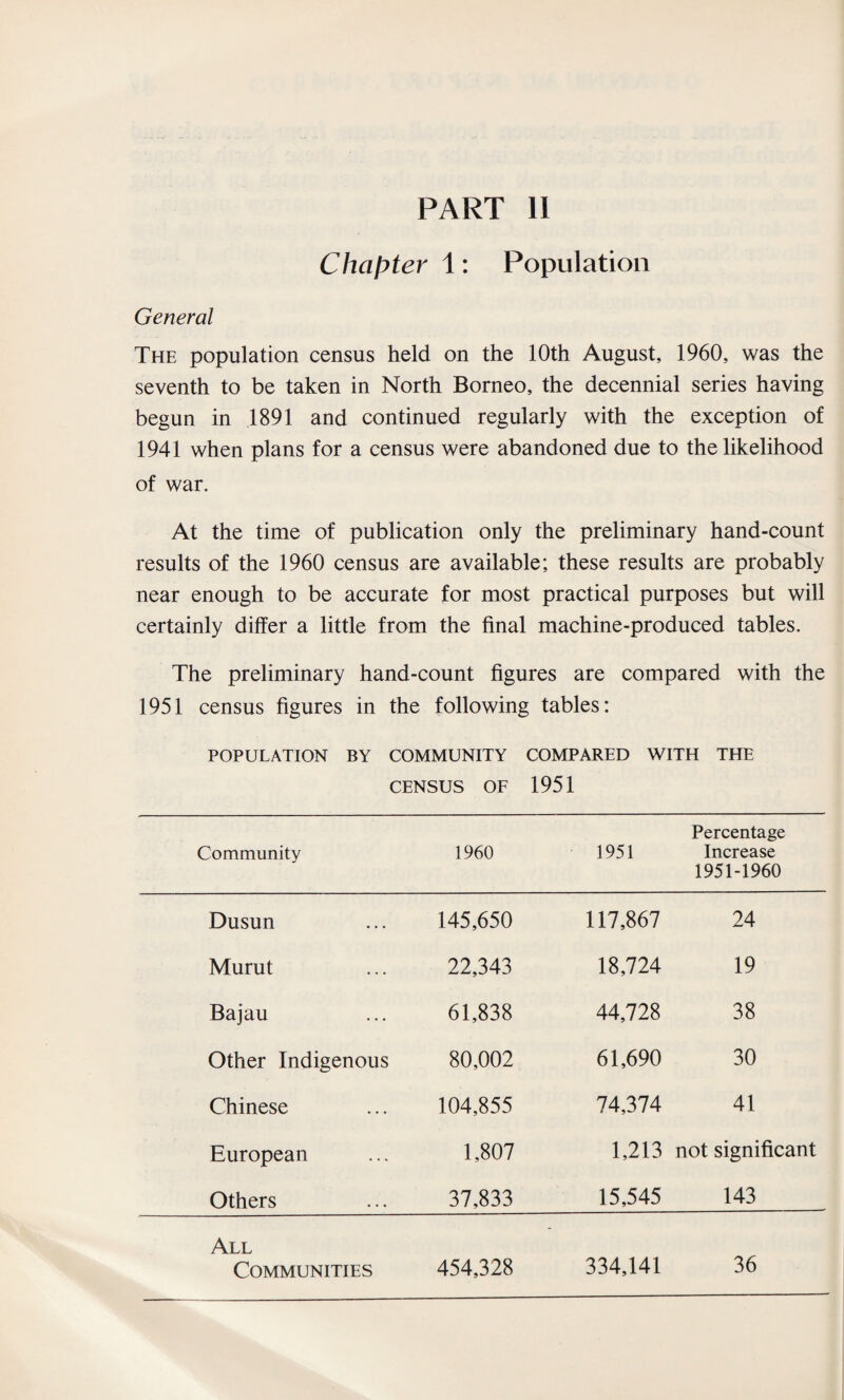 Chapter 1: Population General The population census held on the 10th August, 1960, was the seventh to be taken in North Borneo, the decennial series having begun in 1891 and continued regularly with the exception of 1941 when plans for a census were abandoned due to the likelihood of war. At the time of publication only the preliminary hand-count results of the 1960 census are available; these results are probably near enough to be accurate for most practical purposes but will certainly differ a little from the final machine-produced tables. The preliminary hand-count figures are compared with the 1951 census figures in the following tables: POPULATION BY COMMUNITY COMPARED WITH THE CENSUS OF 1951 Community I960 1951 Percentage Increase 1951-1960 Dusun 145,650 117,867 24 Murut 22,343 18,724 19 Bajau 61,838 44,728 38 Other Indigenous 80,002 61,690 30 Chinese 104,855 74,374 41 European 1,807 1,213 not significant Others 37,833 15,545 143 All Communities 454,328 334,141 36