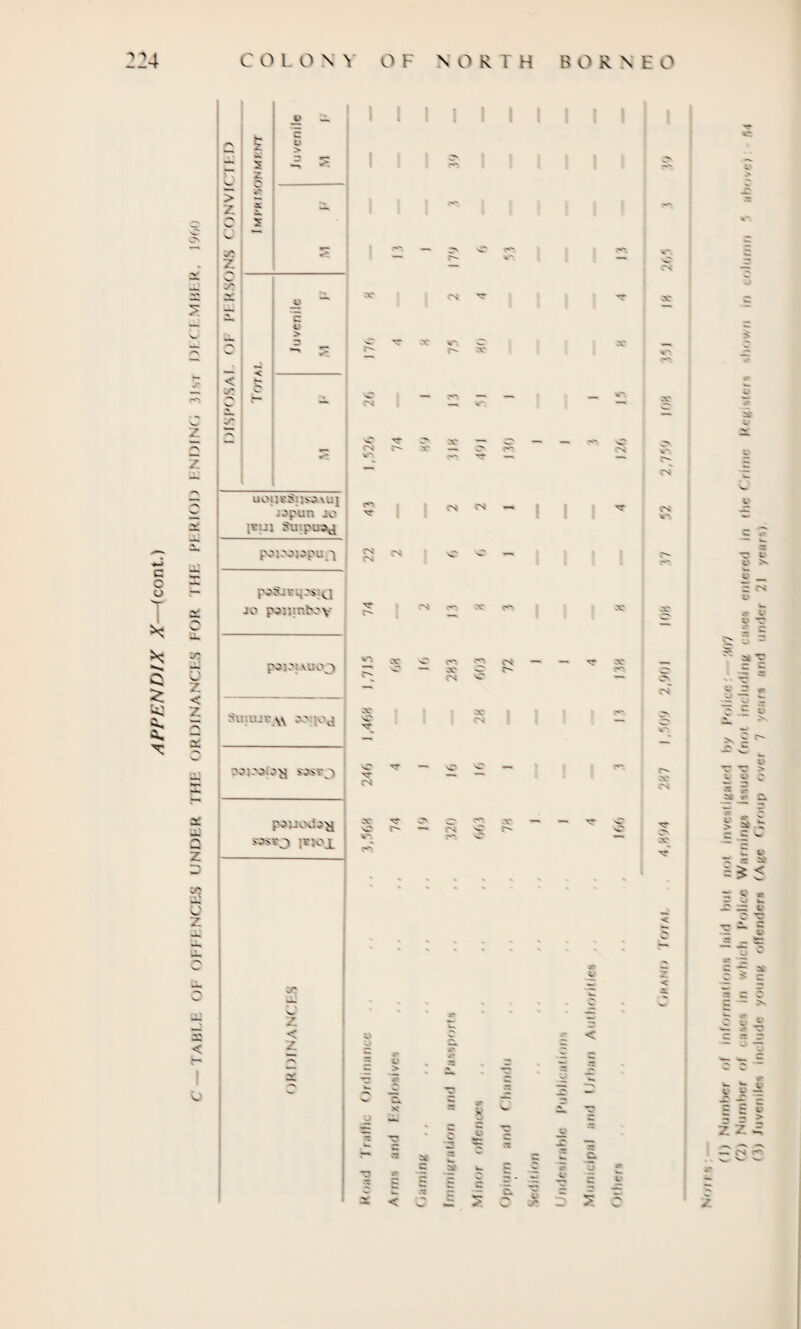 2 -V > z *V s~ Z 1 5 2 V 5 - V ^ E V >. i> 5: . I * c V > —« -v 1—» < - ■ < k» j. S' •—« 2 :?pun jo l*uj SU.piK^J ps&^s-'s-a