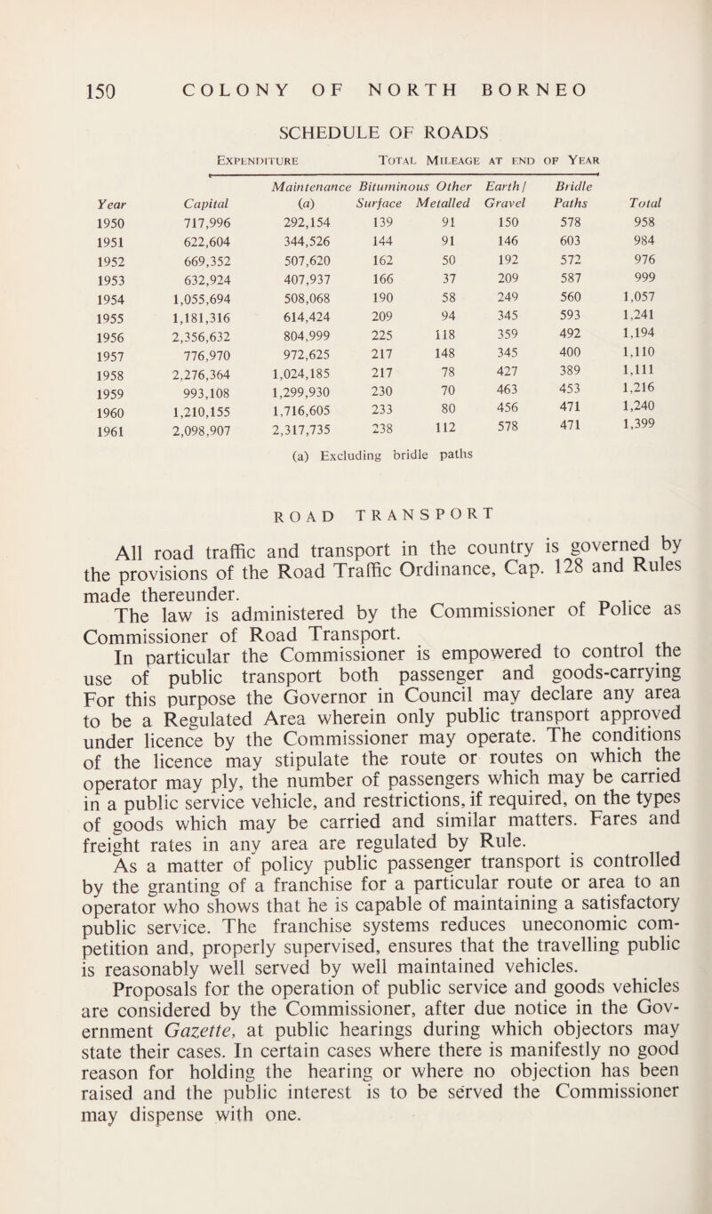 SCHEDULE OF ROADS Expenditure Total Mileage AT END of Year Maintenance Bituminous Other Earth / Bridle Year Capital (a) Surface Metalled Gravel Paths Total 1950 717,996 292,154 139 91 150 578 958 1951 622,604 344,526 144 91 146 603 984 1952 669,352 507,620 162 50 192 572 976 1953 632,924 407,937 166 37 209 587 999 1954 1,055,694 508,068 190 58 249 560 1,057 1955 1,181,316 614,424 209 94 345 593 1,241 1956 2,356,632 804,999 225 118 359 492 1,194 1957 776,970 972,625 217 148 345 400 1,110 1958 2,276,364 1,024,185 217 78 427 389 1,111 1959 993,108 1,299,930 230 70 463 453 1,216 1960 1,210,155 1,716,605 233 80 456 471 1,240 1961 2,098,907 2,317,735 238 112 578 471 1,399 (a) Excluding bridle paths ROAD TRANSPORT All road traffic and transport in the country is governed by the provisions of the Road Traffic Ordinance, Cap. 128 and Rules made thereunder. . . _ _ v The law is administered by the Commissioner of Police as Commissioner of Road Transport. In particular the Commissioner is empowered to control the use of public transport both passenger and goods-carrying For this purpose the Governor in Council may declare any area to be a Regulated Area wherein only public transport approved under licence by the Commissioner may operate. The conditions of the licence may stipulate the route or routes on which the operator may ply, the number of passengers which may be carried in a public service vehicle, and restrictions, if required, on the types of goods which may be carried and similar matters. Fares and freight rates in anv area are regulated by Rule. As a matter of' policy public passenger transport is controlled by the granting of a franchise for a particular route or area to an operator who shows that he is capable of maintaining a satisfactory public service. The franchise systems reduces uneconomic com¬ petition and, properly supervised, ensures that the travelling public is reasonably well served by well maintained vehicles. Proposals for the operation of public service and goods vehicles are considered by the Commissioner, after due notice in the Gov¬ ernment Gazette, at public hearings during which objectors may state their cases. In certain cases where there is manifestly no good reason for holding the hearing or where no objection has been raised and the public interest is to be served the Commissioner may dispense with one.