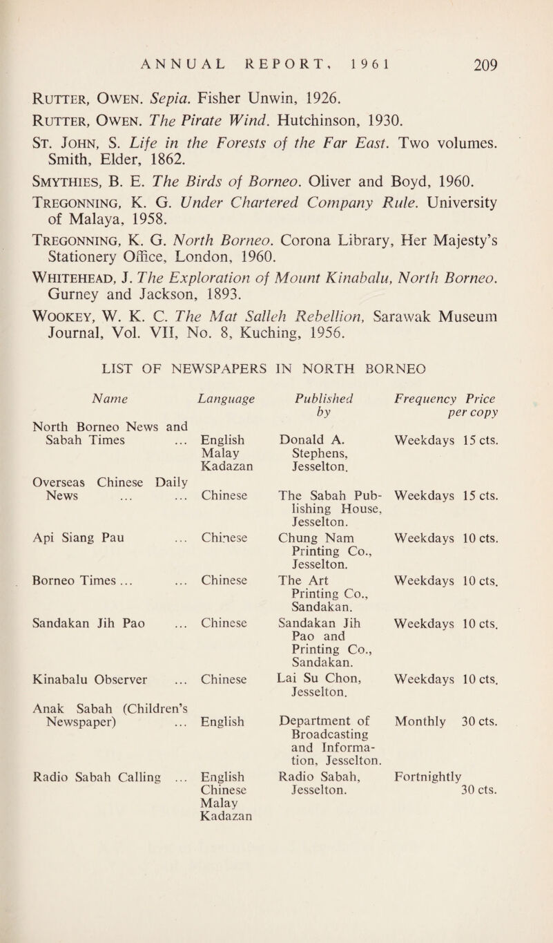 Rutter, Owen. Sepia. Fisher Unwin, 1926. Rutter, Owen. The Pirate Wind. Hutchinson, 1930. St. John, S. Life in the Forests of the Far East. Two volumes. Smith, Elder, 1862. Smythies, B. E. The Birds of Borneo. Oliver and Boyd, 1960. Tregonning, K. G. Under Chartered Company Fade. University of Malaya, 1958. Tregonning, K. G. North Borneo. Corona Library, Her Majesty’s Stationery Office, London, 1960. Whitehead, J. The Exploration of Mount Kinabalu, North Borneo. Gurney and Jackson, 1893. Wookey, W. K. C. The Mat Salleh Rebellion, Sarawak Museum Journal, Vol. VII, No. 8, Kuching, 1956. LIST OF NEWSPAPERS IN NORTH BORNEO Name Language Published by Frequency Price per copy North Borneo News and Sabah Times English Malay Kadazan Donald A. Stephens, Jesselton. Weekdays 15 cts. Overseas Chinese Daily News Chinese The Sabah Pub¬ lishing House, Jesselton. Weekdays 15 cts. Api Siang Pau Chinese Chung Nam Printing Co., Jesselton. Weekdays 10 cts. Borneo Times ... Chinese The Art Printing Co., Sandakan. Weekdays 10 cts. Sandakan Jih Pao Chinese Sandakan Jih Pao and Printing Co., Sandakan. Weekdays 10 cts. Kinabalu Observer Chinese Lai Su Chon, Jesselton. Weekdays 10 cts. Anak Sabah (Children’s Newspaper) English Department of Broadcasting and Informa¬ tion, Jesselton. Monthly 30 cts. Radio Sabah Calling ... English Chinese Malay Kadazan Radio Sabah, Jesselton. Fortnightly r 30 cts.