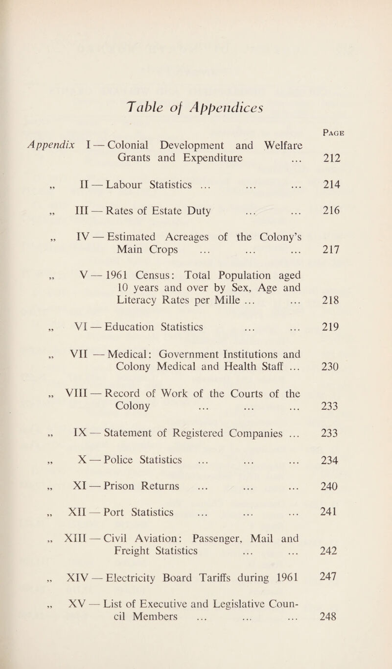 Table of Appendices Page Appendix I — Colonial Development and Welfare Grants and Expenditure ... 212 „ II — Labour Statistics ... ... ... 214 „ III — Rates of Estate Duty ... ... 216 „ IV — Estimated Acreages of the Colony’s Main Crops ... ... ... 217 „ V—1961 Census: Total Population aged 10 years and over by Sex, Age and Literacy Rates per Mille ... ... 218 „ VI — Education Statistics ... ... 219 „ VII — Medical: Government Institutions and Colony Medical and Health Staff ... 230 „ VIII — Record of Work of the Courts of the Colony ... ... ... 233 „ IX — Statement of Registered Companies ... 233 „ X — Police Statistics ... ... ... 234 „ XI — Prison Returns ... ... ... 240 „ XII — Port Statistics ... ... ... 241 „ XIII — Civil Aviation: Passenger, Mail and Freight Statistics ... ... 242 „ XIV — Electricity Board Tariffs during 1961 247 „ XV — List of Executive and Legislative Coun¬ cil Members ... ... ... 248