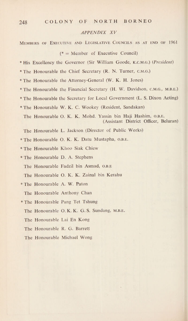 APPENDIX XV Members of Executive and Legislative Councils as at end of 1961 (* = Member of Executive Council) * His Excellency the Governor (Sir William Goode, k.c.m.g.) (President) * The Honourable the Chief Secretary (R. N. Turner, c.m.g.) * The Honourable the Attorney-General (W. K. H. Jones) * The Honourable the Financial Secretary (H. W. Davidson, c.m.g., m.b.e.) * The Honourable the Secretary for Local Government (L. S. Dixon Acting) * The Honourable W. K. C. Wookey (Resident, Sandakan) The Honourable O. K. K. Mohd. Yassin bin Haji Hashim, o.b.e. (Assistant District Officer, Beluran) The Honourable L. Jackson (Director of Public Works) * The Honourable O. K. K. Datu Mustapha, o.b.e. * The Honourable Khoo Siak Chiew * The Honourable D. A. Stephens The Honourable Fadzil bin Asmad, o.b.e The Honourable O. K. K. Zainal bin Kerahu * The Honourable A. W. Paton The Honourable Anthony Chan * The Honourable Pang Tet Tshung The Honourable O. K. K. G. S. Sundang, m.b.e. The Honourable Lai En Kong The Honourable R. G. Barrett The Honourable Michael Wong