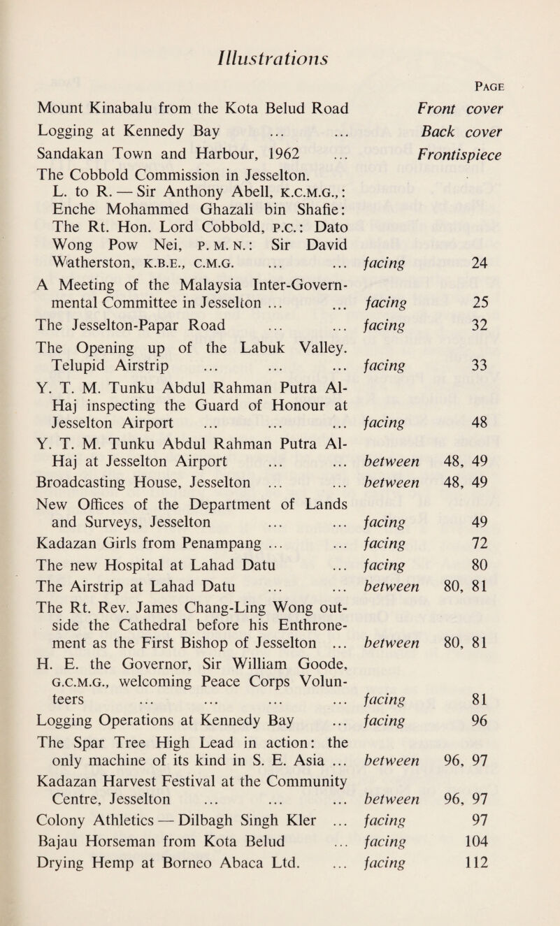 Illustrations Page Mount Kinabalu from the Kota Belud Road Front cover Logging at Kennedy Bay ... ... Back cover Sandakan Town and Harbour, 1962 ... Frontispiece The Cobbold Commission in Jesselton. L. to R. — Sir Anthony Abell, k.c.m.g., : Enche Mohammed Ghazali bin Shafie: The Rt. Hon. Lord Cobbold, p.c.: Dato Wong Pow Nei, p. m. n. : Sir David Watherston, k.b.e., c.m.g. facing 24 A Meeting of the Malaysia Inter-Govern¬ mental Committee in Jesselton ... facing 25 The Jesselton-Papar Road facing 32 The Opening up of the Labuk Valley. Telupid Airstrip facing 33 Y. T. M. Tunku Abdul Rahman Putra Al- Haj inspecting the Guard of Honour at Jesselton Airport facing 48 Y. T. M. Tunku Abdul Rahman Putra Al- Haj at Jesselton Airport between 48, 49 Broadcasting House, Jesselton ... between 48, 49 New Offices of the Department of Lands and Surveys, Jesselton facing 49 Kadazan Girls from Penampang ... facing 72 The new Hospital at Lahad Datu facing 80 The Airstrip at Lahad Datu between 80, 81 The Rt. Rev. James Chang-Ling Wong out¬ side the Cathedral before his Enthrone¬ ment as the First Bishop of Jesselton ... between 80, 81 H. E. the Governor, Sir William Goode, g.c.m.g., welcoming Peace Corps Volun¬ teers facing 81 Logging Operations at Kennedy Bay facing 96 The Spar Tree High Lead in action: the only machine of its kind in S. E. Asia ... between 96, 97 Kadazan Harvest Festival at the Community Centre, Jesselton between 96, 97 Colony Athletics — Dilbagh Singh Kler ... facing 97 Bajau Horseman from Kota Belud facing 104