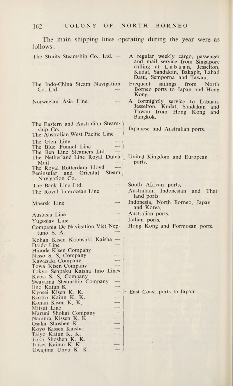 The main shipping lines operating during the year were as follows: The Straits Steamship Co.. Ltd. — The Indo-China Steam Navigation Co. Ltd — Norwegian Asia Line — The Eastern and Australian Steam- i ship Co. _ — The Australian West Pacific Line — ) The Glen Line — The Blue Funnel Line — The Ben Line Steamers Ltd. — The Netherland Line Royal Dutch Mail ■— I The Royal Rotterdam Lloyd — i Peninsular and Oriental Steam ) Navigation Co. — The Bank Line Ltd. — The Royal Interocean Line Maersk Line Austasia Line Yugoslav Line Compania De-Navigation Viet Nep- tuno S. A. Kohan Kisen Kabushki Kaisha — Daido Line — Hinode Kisen Company Nisso S. S. Company — Kawasaki Company — Towa Kisen Company — Tokyo Senpaku Kaisha lino Lines Kyosi S. S. Company — Swayama Steamship Company — lino Kaiun K. Kyosei Kisen K. K. — i Kokko Kaiun K. K. Kohan Kisen K. K. — Mitsui Line — Maruni Shokai Company — Namura Kissen K. K. — Osaka Shoshen K. — Koyo Kissen Kaisha — Taiyo Kaiun K. K. — Toko Shoshen K. K. Taisei Kaium K. K. — Uwajima Unyu K. K. — , A regular weekly cargo, passenger and mail service from Singapore calling at L a b u a n, Jesselton, Kudat, Sandakan, Bakapit, Lahad Datu, Semporna and Tawau. Frequent sailings from North Borneo ports to Japan and Hong Kong. A fortnightly service to Labuan, Jesselton, Kudat, Sandakan and Tawau from Hong Kong and Bangkok. Japanese and Australian ports. United Kingdom and European ports. South African ports. Australian, Indonesian and Thai¬ land ports. Indonesia, North Borneo, Japan and Korea. Australian ports. Italian ports. Hong Kong and Formosan ports. East Coast ports to Japan.
