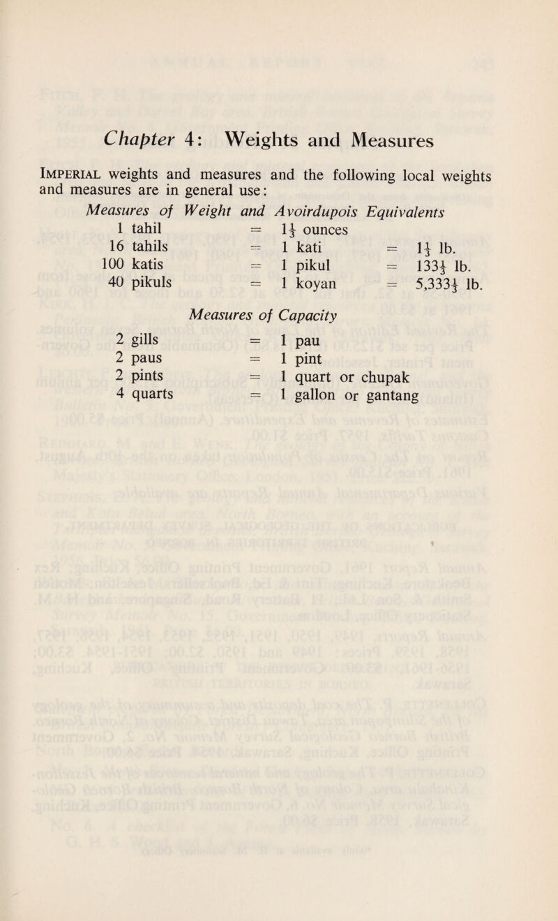 Chapter 4: Weights and Measures Imperial weights and measures and the following local weights and measures are in general use: Measures of Weight and Avoirdupois Equivalents 1 tahil — 1J ounces 16 tahils - 1 kati - H lb. 100 katis = 1 pikul = 133J lb. 40 pikuls = 1 koyan = 5,333^ ib. Measures of Capacity 2 gills = 1 pau 2 paus = 1 pint 2 pints = 1 quart or chupak 4 quarts = 1 gallon or gantang