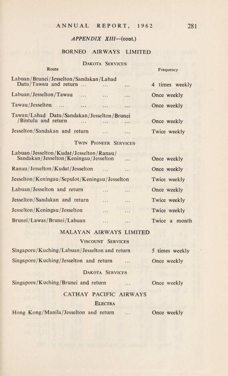 APPENDIX XIII—(cont.) BORNEO AIRWAYS LIMITED Dakota Services Route Frequency Labuan/Brunei/Jesselton/Sandakan /Lahad Datu/Tawau and return ... 4 times weekly Labuan/Jesselton/Tawau Once weekly Tawau/Jesselton Once weekly Tawau/Lahad Datu/Sandakan /Jesselton/Brunei /Bintulu and return Once weekly Jesselton/Sandakan and return Twice weekly Twin Pioneer Services Labuan/Jesselton/Kudat/Jesselton/Ranau/ Sandakan/Jesselton/Keningau/Jesselton Once weekly Ranau/Jesselton/Kudat/Jesselton Once weekly Jesselton/Keningau/Sepulot/Keningau/Jesselton Twice weekly Labuan/Jesselton and return Once weekly Jesselton/Sandakan and return Twice weekly Jesselton/Keningau/Jesselton Twice weekly Brunei / Lawas / Brunei / Labuan Twice a month MALAYAN AIRWAYS LIMITED Viscount Services Singapore/Kuching/Labuan/Jesselton and return 5 times weekly Singapore/Kuching/Jesselton and return Once weekly Dakota Services Singapore /Kuching /Brunei and return Once weekly CATHAY PACIFIC AIRWAYS Electra Hong Kong/Manila/Jesselton and return Once weekly