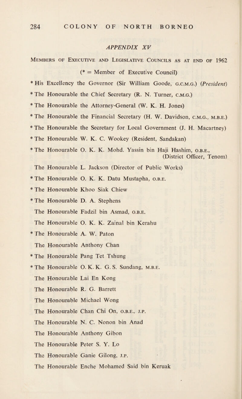 APPENDIX XV Members of Executive and Legislative Councils as at end of 1962 (* = Member of Executive Council) * His Excellency the Governor (Sir William Goode, g.c.m.g.) (President) * The Honourable the Chief Secretary (R. N. Turner, c.m.g.) * The Honourable the Attorney-General (W. K. H. Jones) * The Honourable the Financial Secretary (H. W. Davidson, c.m.g., m.b.e.) * The Honourable the Secretary for Local Government (J. H. Macartney) * The Honourable W. K. C. Wookey (Resident, Sandakan) * The Honourable O. K. K. Mohd. Yassin bin Haji Hashim, o.b.e., (District Officer, Tenom) The Honourable L. Jackson (Director of Public Works) * The Honourable O. K. K. Datu Mustapha, o.b.e. * The Honourable Khoo Siak Chiew * The Honourable D. A. Stephens The Honourable Fadzil bin Asmad, o.b.e. The Honourable O. K. K. Zainal bin Kerahu * The Honourable A. W. Paton The Honourable Anthony Chan * The Honourable Pang Tet Tshung * The Honourable O. K. K. G. S. Sundang, m.b.e. The Honourable Lai En Kong The Honourable R. G. Barrett The Honourable Michael Wong The Honourable Chan Chi On, o.b.e., j.p. The Honourable N. C. Nonon bin Anad The Honourable Anthony Gibon The Honourable Peter S. Y. Lo The Honourable Ganie Gilong, j.p. The Honourable Enche Mohamed Said bin Keruak