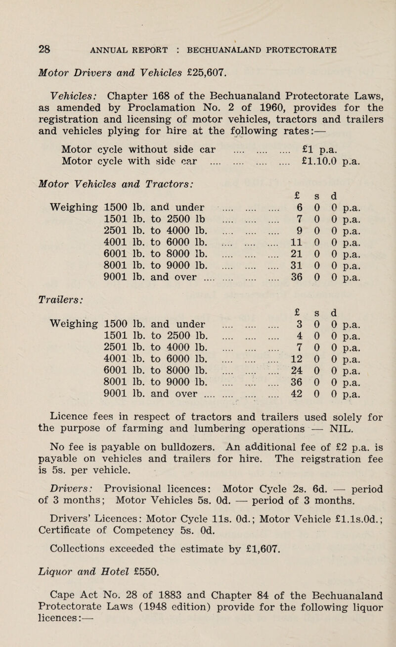 Motor Drivers and Vehicles £25,607. Vehicles: Chapter 168 of the Bechuanaland Protectorate Laws, as amended by Proclamation No. 2 of 1960, provides for the registration and licensing of motor vehicles, tractors and trailers and vehicles plying for hire at the following rates:— Motor cycle without side car . £1 p.a. Motor cycle with side car . £1.10.0 p.a. Motor Vehicles and Tractors: £ s d Weighing 1500 lb. and under . 6 0 0 p.a. 1501 lb. to 2500 lb . 7 0 0 p.a. 2501 lb. to 4000 lb. . 9 0 0 p.a. 4001 lb. to 6000 lb. . 11 0 0 p.a. 6001 lb. to 8000 lb. . 21 0 0 p.a. 8001 lb. to 9000 lb. . 31 0 0 p.a. 9001 lb. and over .... . 36 0 0 p.a. Trailers: £ s d Weighing 1500 lb. and under . .... 3 0 0 p.a. 1501 lb. to 2500 lb. .... 4 0 0 p.a. 2501 lb. to 4000 lb. .... 7 0 0 p.a. 4001 lb. to 6000 lb. .... 12 0 0 p.a. 6001 lb. to 8000 lb. ...: 24 0 0 p.a. 8001 lb. to 9000 lb. .... .... 36 0 0 p.a. 9001 lb. and over . .... 42 0 0 p.a. Licence fees in respect of tractors and trailers used solely for the purpose of farming and lumbering operations — NIL. No fee is payable on bulldozers. An additional fee of £2 p.a. is payable on vehicles and trailers for hire. The reigstration fee is 5s. per vehicle. Drivers: Provisional licences: Motor Cycle 2s. 6d. — period of 3 months; Motor Vehicles 5s. Od. — period of 3 months. Drivers’ Licences: Motor Cycle 11s. Od.; Motor Vehicle £l.ls.0d.; Certificate of Competency 5s. Od. Collections exceeded the estimate by £1,607. Liquor and Hotel £550. Cape Act No. 28 of 1883 and Chapter 84 of the Bechuanaland Protectorate Laws (1948 edition) provide for the following liquor licences:—-