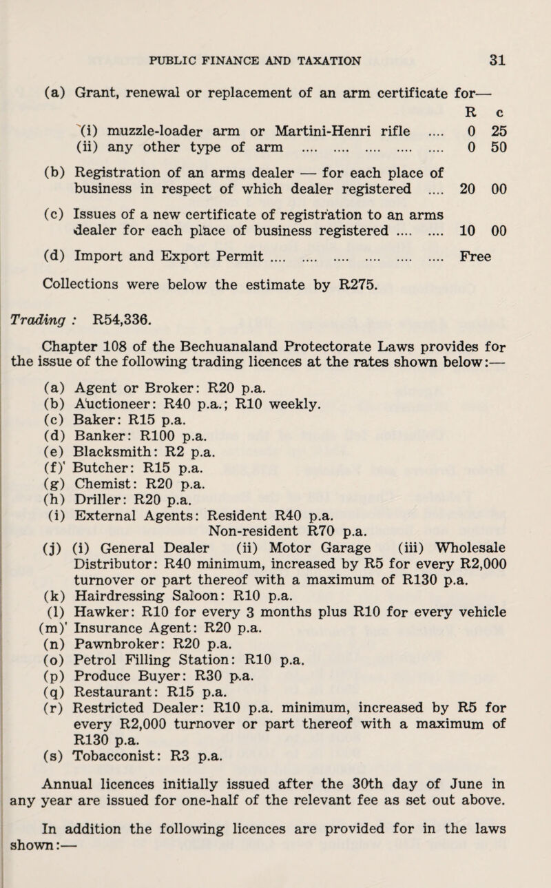 (a) Grant, renewal or replacement of an arm certificate for— R c (i) muzzle-loader arm or Martini-Henri rifle .... 0 25 (ii) any other type of arm . 0 50 (b) Registration of an arms dealer — for each place of business in respect of which dealer registered .... 20 00 (c) Issues of a new certificate of registration to an arms dealer for each place of business registered . 10 00 (d) Import and Export Permit. Free Collections were below the estimate by R275. Trading : R54,336. Chapter 108 of the Bechuanaland Protectorate Laws provides for the issue of the following trading licences at the rates shown below:— (a) Agent or Broker: R20 p.a. (b) Auctioneer: R40 p.a.; R10 weekly. (c) Baker: R15 p.a. (d) Banker: R100 p.a. (e) Blacksmith: R2 p.a. (f) ' Butcher: R15 p.a. (g) Chemist: R20 p.a. (h) Driller: R20 p.a. (i) External Agents: Resident R40 p.a. Non-resident R70 p.a. (j) (i) General Dealer (ii) Motor Garage (iii) Wholesale Distributor: R40 minimum, increased by R5 for every R2,000 turnover or part thereof with a maximum of R130 p.a. (k) Hairdressing Saloon: R10 p.a. (l) Hawker: R10 for every 3 months plus R10 for every vehicle (m) ' Insurance Agent: R20 p.a. (n) Pawnbroker: R20 p.a. (o) Petrol Filling Station: R10 p.a. (p) Produce Buyer: R30 p.a. (q) Restaurant: R15 p.a. (r) Restricted Dealer: R10 p.a. minimum, increased by R5 for every R2,000 turnover or part thereof with a maximum of R130 p.a. (s) Tobacconist: R3 p.a. Annual licences initially issued after the 30th day of June in any year are issued for one-half of the relevant fee as set out above. In addition the following licences are provided for in the laws shown:—