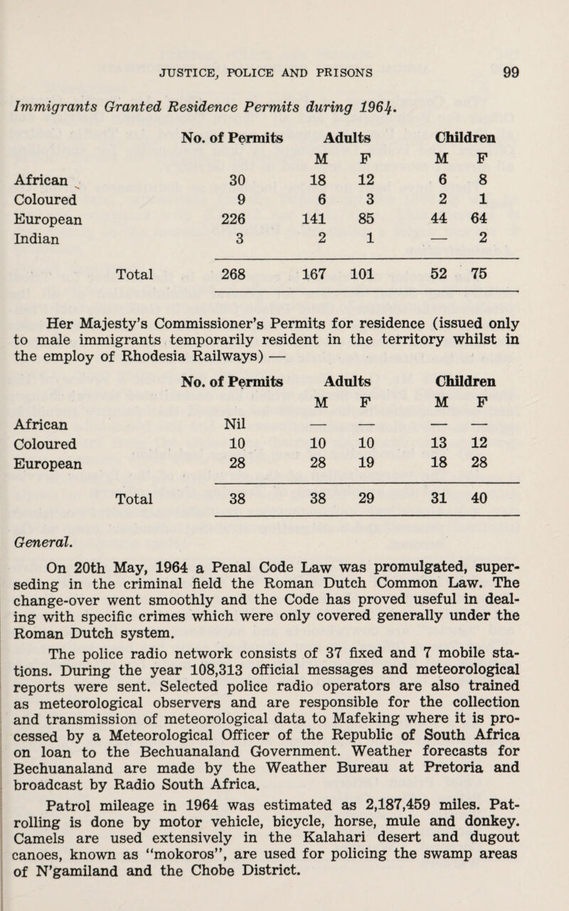 Immigrants Granted Residence Permits during 196Jf. No. of Permits Adults Children M F M F African 30 18 12 6 8 Coloured 9 6 3 2 1 European 226 141 85 44 64 Indian 3 2 1 — 2 Total 268 167 101 52 75 Her Majesty’s Commissioner’s Permits for residence (issued only to male immigrants temporarily resident in the territory whilst in the employ of Rhodesia Railways) — No. of Permits Adults Children M F M F African Nil — — — — Coloured 10 10 10 13 12 European 28 28 19 18 28 Total 38 38 29 31 40 General. On 20th May, 1964 a Penal Code Law was promulgated, super¬ seding in the criminal field the Roman Dutch Common Law. The change-over went smoothly and the Code has proved useful in deal¬ ing with specific crimes which were only covered generally under the Roman Dutch system. The police radio network consists of 37 fixed and 7 mobile sta¬ tions. During the year 108,313 official messages and meteorological reports were sent. Selected police radio operators are also trained as meteorological observers and are responsible for the collection and transmission of meteorological data to Mafeking where it is pro¬ cessed by a Meteorological Officer of the Republic of South Africa on loan to the Bechuanaland Government. Weather forecasts for Bechuanaland are made by the Weather Bureau at Pretoria and broadcast by Radio South Africa. Patrol mileage in 1964 was estimated as 2,187,459 miles. Pat¬ rolling is done by motor vehicle, bicycle, horse, mule and donkey. Camels are used extensively in the Kalahari desert and dugout canoes, known as “mokoros”, are used for policing the swamp areas of N’gamiland and the Chobe District.