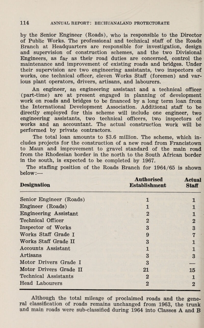 by the Senior Engineer (Roads), who is responsible to the Director of Public Works. The professional and technical staff of the Roads Branch at Headquarters are responsible for investigation, design and supervision of construction schemes, and the two Divisional Engineers, as far as their road duties are concerned, control the maintenance and improvement of existing roads and bridges. Under their supervision are two engineering assistants, two inspectors of works, one technical officer, eleven Works Staff (foremen) and var¬ ious plant operators, drivers, artisans, and labourers. An engineer, an engineering assistant and a technical officer (part-time) are at present engaged in planning of development work on roads and bridges to be financed by a long term loan from the International Development Association. Additional staff to be directly employed for this scheme will include one engineer, two engineering assistants, two technical officers, two inspectors of works and an accountant. The actual construction work will be performed by private contractors. The total loan amounts to $3.6 million. The scheme, which in¬ cludes projects for the construction of a new road from Francistown to Maun and improvement to gravel standard of the main road from the Rhodesian border in the north to the South African border in the south, is expected to be completed by 1967. The staffing position of the Roads Branch for 1964/65 is shown below:— Designation Authorised Establishment Actual Staff Senior Engineer (Roads) 1 1 Engineer (Roads) 1 1 Engineering Assistant 2 1 Technical Officer 2 2 Inspector of Works 3 3 Works Staff Grade I 9 7 Works Staff Grade II 3 1 Accounts Assistant 1 1 Artisans 3 3 Motor Drivers Grade I 3 — i , Motor Drivers Grade II 21 15 Technical Assistants 2 1 Head Labourers 2 2 Although the total mileage of proclaimed roads and the gene¬ ral classification of roads remains unchanged from 1963, the trunk and main roads were sub-classified during 1964 into Classes A and B