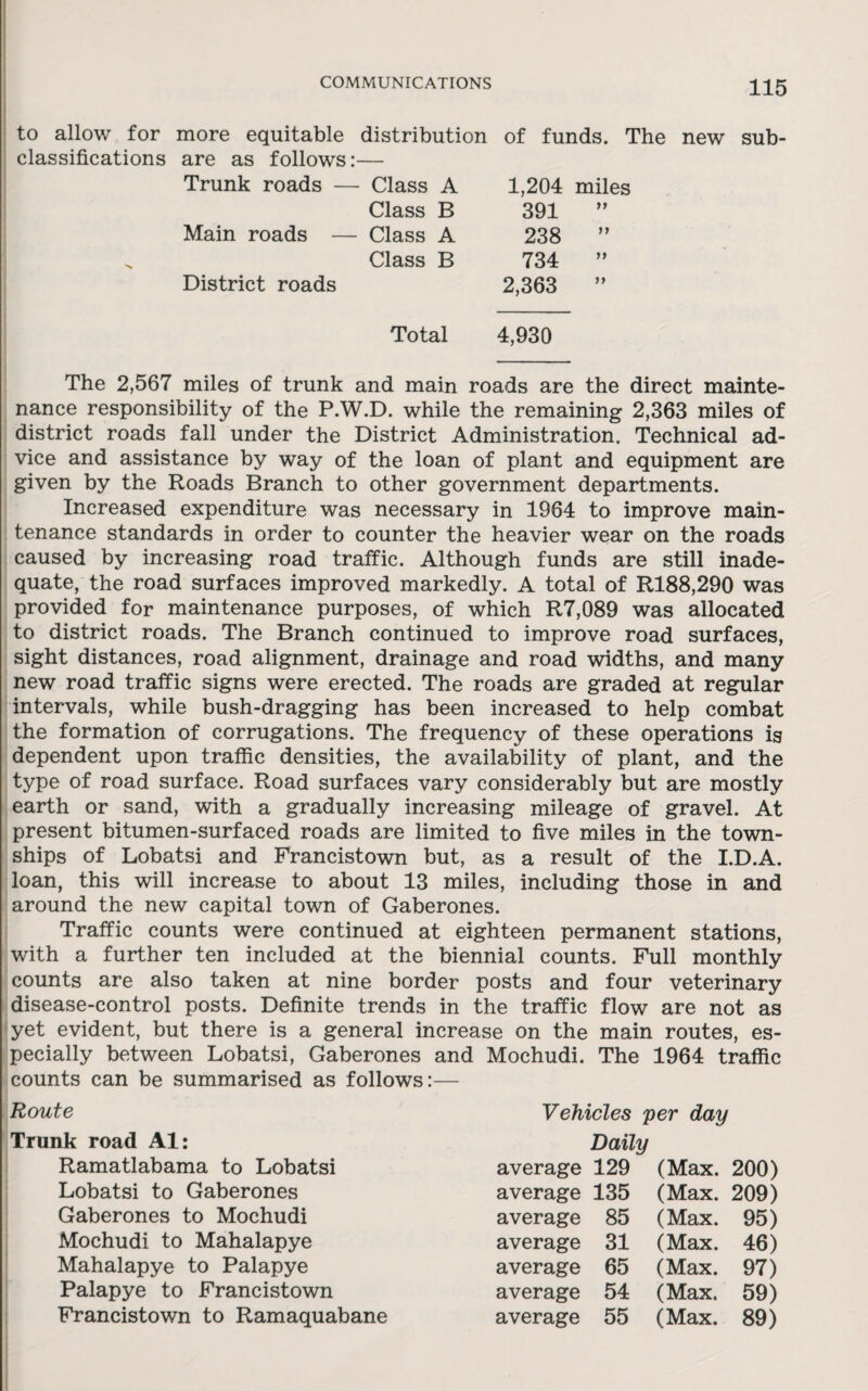 to allow for classifications more equitable distribution are as follows:— Trunk roads — Class A Class B Main roads — Class A Class B District roads of funds. The new sub 1,204 miles 391 ” 238 ” 734 ” 2,363 ” Total 4,930 The 2,567 miles of trunk and main roads are the direct mainte¬ nance responsibility of the P.W.D. while the remaining 2,363 miles of district roads fall under the District Administration. Technical ad¬ vice and assistance by way of the loan of plant and equipment are given by the Roads Branch to other government departments. Increased expenditure was necessary in 1964 to improve main¬ tenance standards in order to counter the heavier wear on the roads caused by increasing road traffic. Although funds are still inade¬ quate, the road surfaces improved markedly. A total of R188,290 was provided for maintenance purposes, of which R7,089 was allocated to district roads. The Branch continued to improve road surfaces, sight distances, road alignment, drainage and road widths, and many new road traffic signs were erected. The roads are graded at regular intervals, while bush-dragging has been increased to help combat the formation of corrugations. The frequency of these operations is dependent upon traffic densities, the availability of plant, and the type of road surface. Road surfaces vary considerably but are mostly earth or sand, with a gradually increasing mileage of gravel. At present bitumen-surfaced roads are limited to five miles in the town¬ ships of Lobatsi and Francistown but, as a result of the I.D.A. loan, this will increase to about 13 miles, including those in and around the new capital town of Gaberones. Traffic counts were continued at eighteen permanent stations, with a further ten included at the biennial counts. Full monthly counts are also taken at nine border posts and four veterinary disease-control posts. Definite trends in the traffic flow are not as yet evident, but there is a general increase on the main routes, es¬ pecially between Lobatsi, Gaberones and Mochudi. The 1964 traffic counts can be summarised as follows:— Route Vehicles per day Trunk road Al: Daily Ramatlabama to Lobatsi average 129 (Max. 200) Lobatsi to Gaberones average 135 (Max. 209) Gaberones to Mochudi average 85 (Max. 95) Mochudi to Mahalapye average 31 (Max. 46) Mahalapye to Palapye average 65 (Max. 97) Palapye to Francistown average 54 (Max. 59) Francistown to Ramaquabane average 55 (Max. 89)