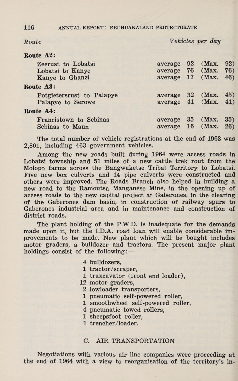 Route Vehicles per day Route A2 : Zeerust to Lobatsi Lobatsi to Kanye Kanye to Ghanzi average 92 (Max. 92) average 76 (Max. 76) average 17 (Max. 46) Route A3: Potgietersrust to Palapye Palapye to Serowe average 32 (Max. 45) average 41 (Max. 41) Route A4: Francistown to Sebinas Sebinas to Maun average 35 (Max. 35) average 16 (Max. 26) The total number of vehicle registrations at the end of 1963 was 2,801, including 463 government vehicles. Among the new roads built during 1964 were access roads in Lobatsi township and 51 miles of a new cattle trek rout from the Molopo farms across the Bangwaketse Tribal Territory to Lobatsi. Five new box culverts and 14 pipe culverts were constructed and others were improved. The Roads Branch also helped in building a new road to the Ramoutsa Manganese Mine, in the opening up of access roads to the new capital project at Gaberones, in the clearing of the Gaberones dam basin, in construction of railway spurs to Gaberones industrial area and in maintenance and construction of district roads. The plant holding of the P.W.D. is inadequate for the demands made upon it, but the I.D.A. road loan will enable considerable im¬ provements to be made. New plant which will be bought includes motor graders, a bulldozer and tractors. The present major plant holdings consist of the following:— 4 bulldozers, 1 tractor/scraper, 1 traxcavator (tront end loader), 12 motor graders, 2 lowloader transporters, 1 pneumatic self-powered roller, 1 smoothwheel self-powered roller, 4 pneumatic towed rollers, 1 sheepsfoot roller, 1 trencher/loader. C. AIR TRANSPORTATION Negotiations with various air line companies were proceeding at the end of 1964 with a view to reorganisation of the territory’s in-