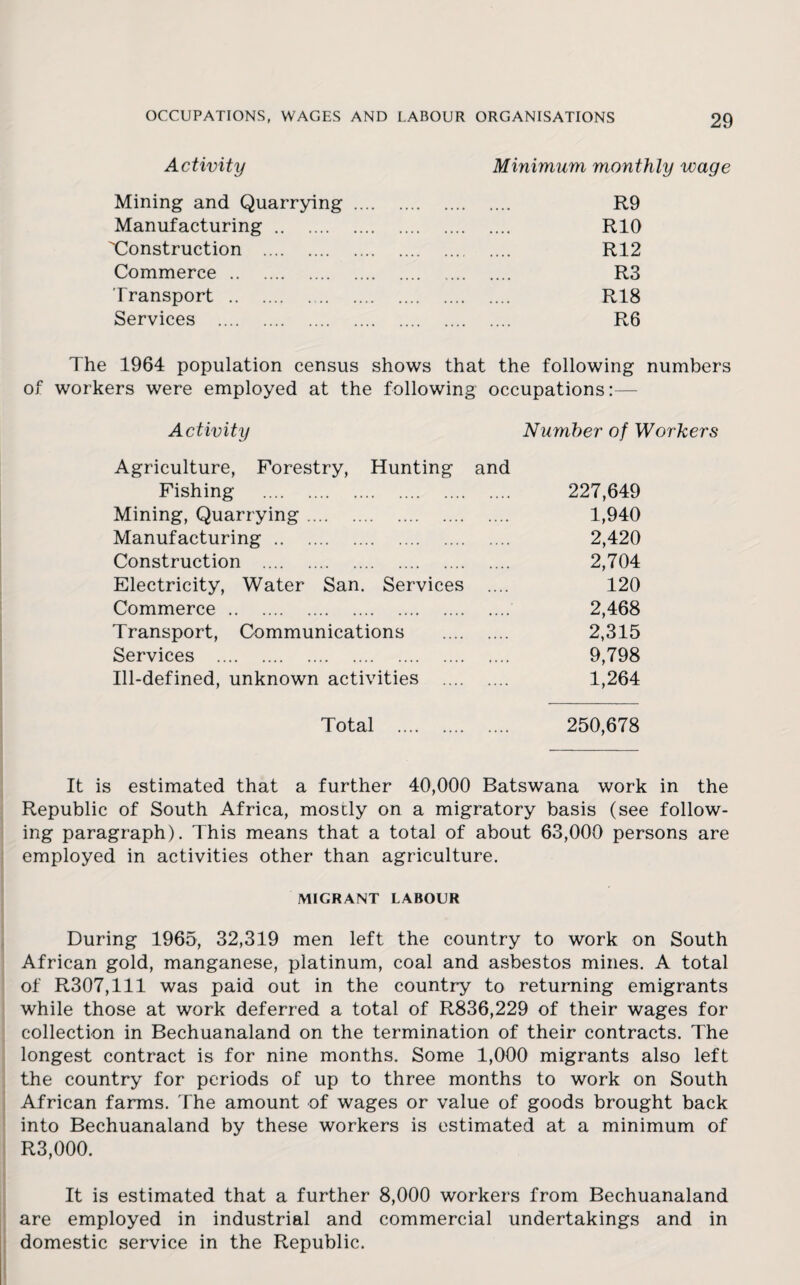 OCCUPATIONS, WAGES AND LABOUR ORGANISATIONS Activity Minimum monthly wage Mining and Quarrying. R9 Manufacturing. R10 Construction . R12 Commerce . R3 Transport . R18 Services . R6 The 1964 population census shows that the following numbers workers were employed at the following occupations:— Activity Number of Workers Agriculture, Forestry, Hunting and Fishing . 227,649 Mining, Quarrying. 1,940 Manufacturing. 2,420 Construction . 2,704 Electricity, Water San. Services 120 Commerce. 2,468 Transport, Communications 2,315 Services . 9,798 Ill-defined, unknown activities .... 1,264 Total . 250,678 It is estimated that a further 40,000 Batswana work in the Republic of South Africa, mostly on a migratory basis (see follow¬ ing paragraph). This means that a total of about 63,000 persons are employed in activities other than agriculture. MIGRANT LABOUR During 1965, 32,319 men left the country to work on South African gold, manganese, platinum, coal and asbestos mines. A total of R307,lll was paid out in the country to returning emigrants while those at work deferred a total of R836,229 of their wages for collection in Bechuanaland on the termination of their contracts. The longest contract is for nine months. Some 1,000 migrants also left the country for periods of up to three months to work on South African farms. The amount of wages or value of goods brought back into Bechuanaland by these workers is estimated at a minimum of R3,000. It is estimated that a further 8,000 workers from Bechuanaland are employed in industrial and commercial undertakings and in domestic service in the Republic.