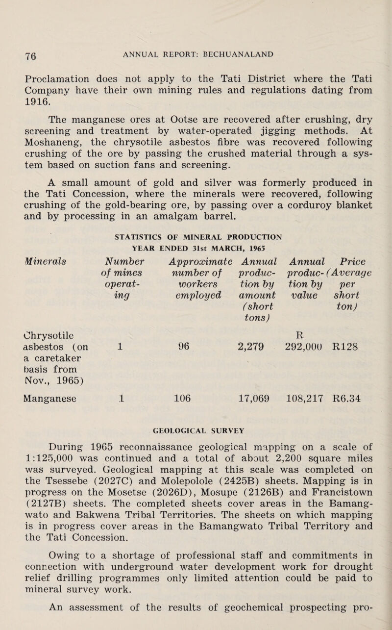 Proclamation does not apply to the Tati District where the Tati Company have their own mining rules and regulations dating from 1916. The manganese ores at Ootse are recovered after crushing, dry screening and treatment by water-operated jigging methods. At Moshaneng, the chrysotile asbestos fibre was recovered following crushing of the ore by passing the crushed material through a sys¬ tem based on suction fans and screening. A small amount of gold and silver was formerly produced in the Tati Concession, where the minerals were recovered, following crushing of the gold-bearing ore, by passing over a corduroy blanket and by processing in an amalgam barrel. STATISTICS OF MINERAL PRODUCTION YEAR ENDED 31st MARCH, 1965 Minerals Number of mines operat¬ ing Approximate number of workers employed Annual produc¬ tion by amount ( short tons) Annual Price produc- (Average tion by per value short ton) Chrysotile asbestos (on a caretaker basis from Nov., 1965) 1 96 2,279 R 292,000 R128 Manganese 1 106 17,069 108,217 R6.34 GEOLOGICAL SURVEY During 1965 reconnaissance geological mapping on a scale of 1:125,000 was continued and a total of about 2,200 square miles was surveyed. Geological mapping at this scale was completed on the Tsessebe (2027C) and Molepolole (2425B) sheets. Mapping is in progress on the Mosetse (2026D), Mosupe (2126B) and Francistown (2127B) sheets. The completed sheets cover areas in the Bamang- wato and Bakwena Tribal Territories. The sheets on which mapping is in progress cover areas in the Bamangwato Tribal Territory and the Tati Concession. Owing to a shortage of professional staff and commitments in connection with underground water development work for drought relief drilling programmes only limited attention could be paid to mineral survey work. An assessment of the results of geochemical prospecting pro-