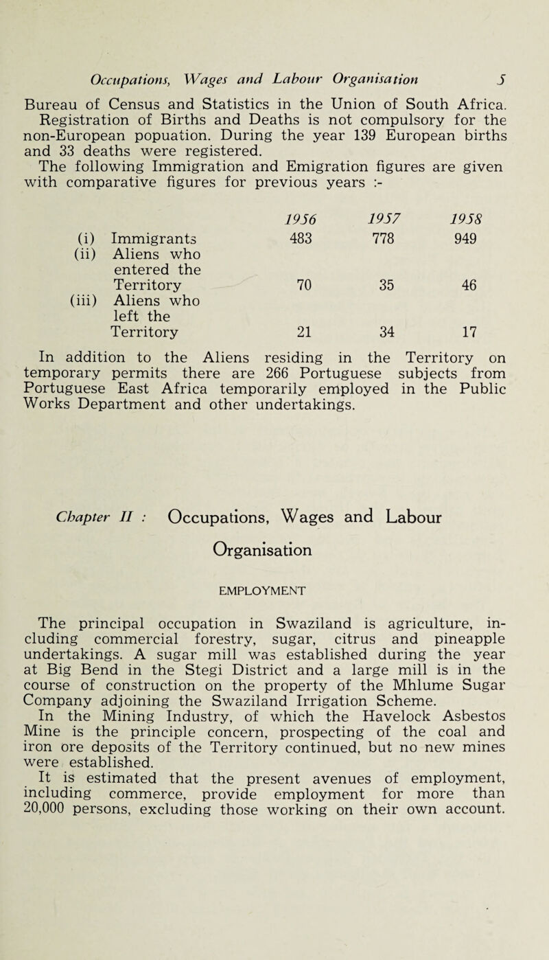 Bureau of Census and Statistics in the Union of South Africa. Registration of Births and Deaths is not compulsory for the non-European popuation. During the year 139 European births and 33 deaths were registered. The following Immigration and Emigration figures are given with comparative figures for previous years :- 1956 1957 1958 (i) Immigrants 483 778 949 (ii) Aliens who entered the Territory 70 35 46 (hi) Aliens who left the Territory 21 34 17 In addition to the Aliens residing in the Territory temporary permits there are 266 Portuguese subjects from Portuguese East Africa temporarily employed in the Public Works Department and other undertakings. Chapter II : Occupations, Wages and Labour Organisation EMPLOYMENT The principal occupation in Swaziland is agriculture, in¬ cluding commercial forestry, sugar, citrus and pineapple undertakings. A sugar mill was established during the year at Big Bend in the Stegi District and a large mill is in the course of construction on the property of the Mhlume Sugar Company adjoining the Swaziland Irrigation Scheme. In the Mining Industry, of which the Havelock Asbestos Mine is the principle concern, prospecting of the coal and iron ore deposits of the Territory continued, but no new mines were established. It is estimated that the present avenues of employment, including commerce, provide employment for more than 20,000 persons, excluding those working on their own account.