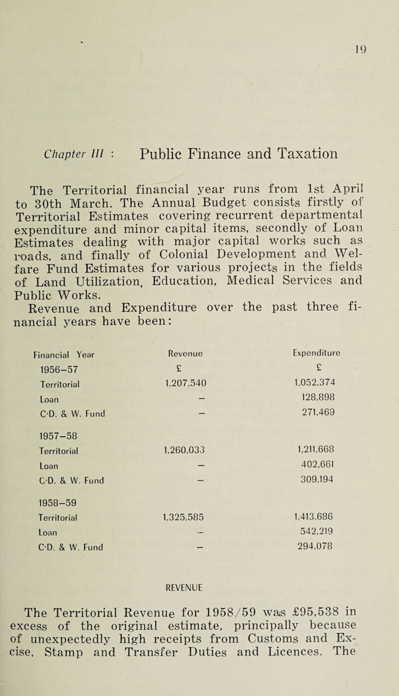 Chapter 111 : Public Finance and Taxation The Territorial financial year runs from 1st April to 30th March. The Annual Budget consists firstly of Territorial Estimates covering recurrent departmental expenditure and minor capital items, secondly of Loan Estimates dealing with major capital works such as roads, and finally of Colonial Development and Wel¬ fare Fund Estimates for various projects in the fields of Land Utilization, Education, Medical Services and Public Works. Revenue and Expenditure over the past three fi¬ nancial years have been: inancial Year Revenue Expenditure 1956-57 £ £ Territorial 1.207,540 1,052,374 Loan — 128,898 C-D. & W. Fund — 271,469 1957-58 Territorial 1,260,033 1,211,668 Loan — 402,661 C D. & W. Fund — 309,194 1958-59 Territorial 1,325,585 1,413,686 Loan — 542,219 C-D. & W. Fund — 294,078 REVENUE The Territorial Revenue for 1958/59 wa^s £95,538 in excess of the original estimate, principally because of unexpectedly high receipts from Customs and Ex¬ cise, Stamp and Transfer Duties and Licences. The
