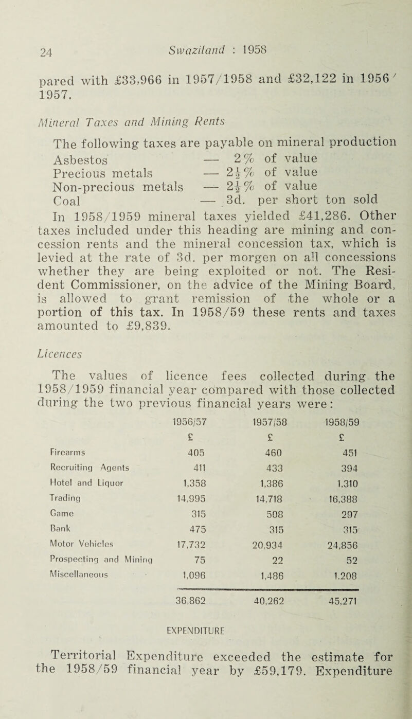 pared with £33,966 in 1957/1958 and £32,122 in 1956 y 1957. Mineral Taxes and Mining Rents The following taxes are payable on mineral production Asbestos — 2% of value Precious metals — 2-£% of value Non-precious metals — 2^% of value Coal — 3d. per short ton sold In 1958/1959 mineral taxes yielded £41,286. Other taxes included under this heading are mining and con¬ cession rents and the mineral concession tax, which is levied at the rate of 3d. per morgen on ad concessions whether they are being exploited or not. The Resi¬ dent Commissioner, on the advice of the Mining Board, is allowed to grant remission of the whole or a portion of this tax. In 1958/59 these rents and taxes amounted to £9,839. Licences The values of licence fees collected during the 1958/1959 financial year compared with those collected during the two previous financial years were: 1956/57 1957/58 1958/59 £ £ £ Firearms 405 460 451 Recruiting Agents 411 433 394 Hotel and Liquor 1,358 1,386 1,310 Trading 14,995 14,718 16,388 Game 315 508 297 Bank 475 315 315 Motor Vehicles 17,732 20,934 24,856 Prospecting and Mining 75 22 52 Miscellaneous 1,096 1,486 1.208 36,862 40,262 45,271 EXPENDITURE Territorial Expenditure exceeded the estimate for the 1958/59 financial year by £59,179. Expenditure