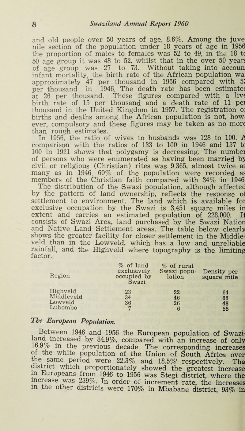 and old people over 50 years of age, 8.6%. Among the juve nile section of the population under 18 years of age in 1956 the proportion of males to females was 52 to 49, in the 18 tc 50 age group it was 48 to 52, whilst that in the over 50 years of age group was 27 to 73. Without taking into accoun infant mortality, the birth rate of the African population wa; approximately 47 per thousand in 1956 compared with 5^ per thousand in 1946. The death rate has been estimatec at 26 per thousand. These figures compared with a live birth rate of 15 per thousand and a death rate of 11 pel thousand in the United Kingdom in 1957. The registration oj births and deaths among the African population is not, how¬ ever, compulsory and these figures may be taken as no more than rough estimates. In 1956, the ratio of wives to husbands was 128 to 100. A comparison with the ratios of 133 to 100 in 1946 and 137 tc 100 in 1921 shows that polygamy is decreasing. The number of persons who were enumerated as having been married by civil or religious (Christian) rites was 9,365, almost twice as many as in 1946. 60% of the population were recorded as members of the Christian faith compared with 34% in 1946 The distribution of the Swazi population, although affected by the pattern of land ownership, reflects the response oi settlement to environment. The land which is available for exclusive occupation by the Swazi is 3,451 square miles in extent and carries an estimated population of 228,000. II consists of Swazi Area, land purchased by the Swazi Nation and Native Land Settlement areas. The table below clearly shows the greater facility for closer settlement in the Middle- veld than in the Lowveld, which has a low and unreliable rainfall, and the Highveld where topography is the limiting factor. Region % of land exclusively occupied by Swazi % of rural Swazi popu¬ lation Density per square mile Highveld 23 Middleveld 34 Lowveld 36 Lubombo 7 22 64 46 88 26 48 6 55 The European Population. Between 1946 and 1956 the European population of Swazi¬ land increased by 84.9%, compared with an increase of only 16.9% in the previous decade. The corresponding increases of the white population of the Union of South Africa over the same period were 22.3% and 18.5%' respectively. The district which proportionately showed the greatest increase m Europeans from 1946 to 1956 was Stegi district, where the increase was 239%. In order of increment rate, the increases m the other districts were 170'% in Mbabane district, 93% in