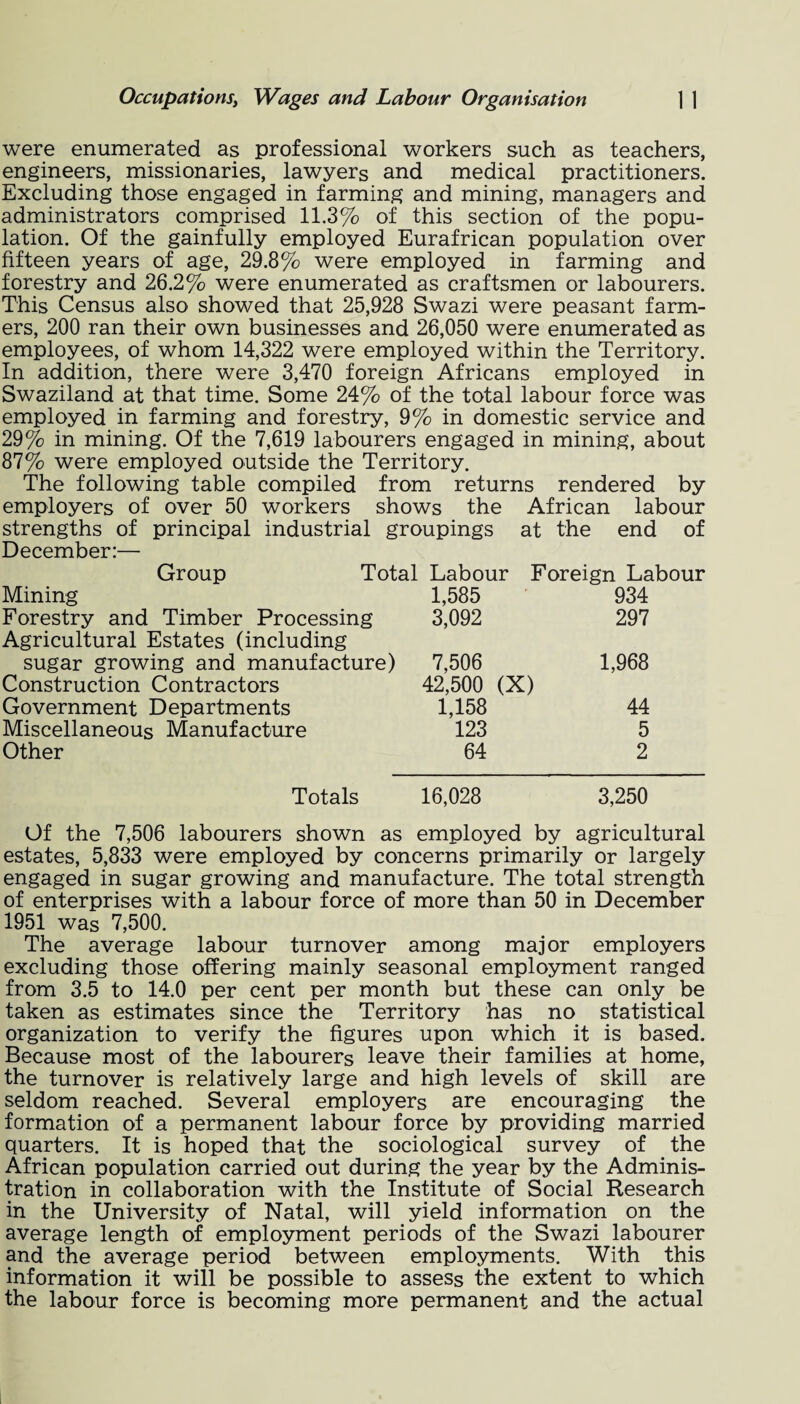 were enumerated as professional workers such as teachers, engineers, missionaries, lawyers and medical practitioners. Excluding those engaged in farming and mining, managers and administrators comprised 11.3% of this section of the popu¬ lation. Of the gainfully employed Eurafrican population over fifteen years of age, 29.8% were employed in farming and forestry and 26.2% were enumerated as craftsmen or labourers. This Census also showed that 25,928 Swazi were peasant farm¬ ers, 200 ran their own businesses and 26,050 were enumerated as employees, of whom 14,322 were employed within the Territory. In addition, there were 3,470 foreign Africans employed in Swaziland at that time. Some 24% of the total labour force was employed in farming and forestry, 9% in domestic service and 29% in mining. Of the 7,619 labourers engaged in mining, about 87% were employed outside the Territory. The following table compiled from returns rendered by employers of over 50 workers shows the African labour strengths of principal industrial groupings at the end of December:— Group Total Labour Foreign Labour Mining 1,585 934 Forestry and Timber Processing 3,092 297 Agricultural Estates (including sugar growing and manufacture) 7,506 1,968 Construction Contractors 42,500 (X) Government Departments 1,158 44 Miscellaneous Manufacture 123 5 Other 64 2 Totals 16,028 3,250 Of the 7,506 labourers shown as employed by agricultural estates, 5,833 were employed by concerns primarily or largely engaged in sugar growing and manufacture. The total strength of enterprises with a labour force of more than 50 in December 1951 was 7,500. The average labour turnover among major employers excluding those offering mainly seasonal employment ranged from 3.5 to 14.0 per cent per month but these can only be taken as estimates since the Territory has no statistical organization to verify the figures upon which it is based. Because most of the labourers leave their families at home, the turnover is relatively large and high levels of skill are seldom reached. Several employers are encouraging the formation of a permanent labour force by providing married quarters. It is hoped that the sociological survey of the African population carried out during the year by the Adminis¬ tration in collaboration with the Institute of Social Research in the University of Natal, will yield information on the average length of employment periods of the Swazi labourer and the average period between employments. With this information it will be possible to assess the extent to which the labour force is becoming more permanent and the actual