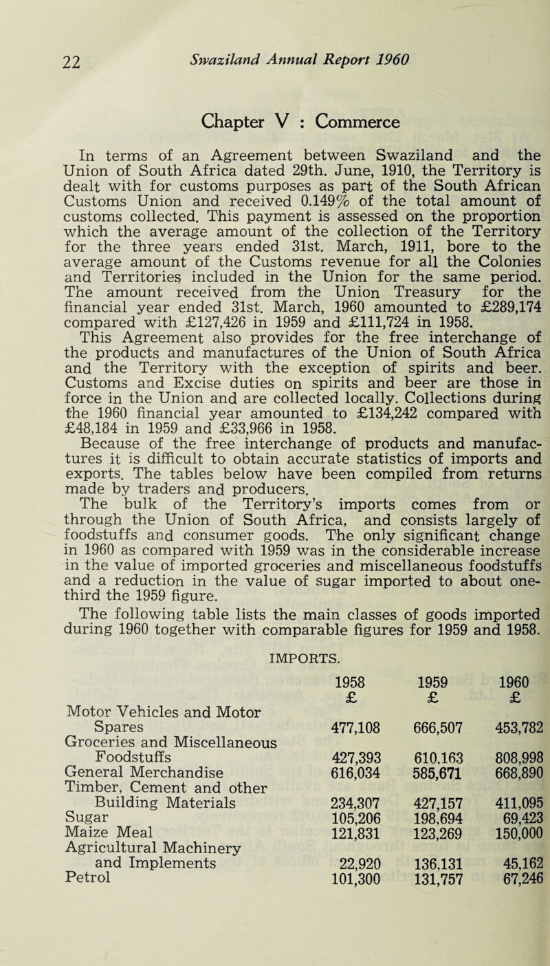Chapter V : Commerce In terms of an Agreement between Swaziland and the Union of South Africa dated 29th. June, 1910, the Territory is dealt with for customs purposes as part of the South African Customs Union and received 0.149% of the total amount of customs collected. This payment is assessed on the proportion which the average amount of the collection of the Territory for the three years ended 31st. March, 1911, bore to the average amount of the Customs revenue for all the Colonies and Territories included in the Union for the same period. The amount received from the Union Treasury for the financial year ended 31st. March, 1960 amounted to £289,174 compared with £127,426 in 1959 and £111,724 in 1958. This Agreement also provides for the free interchange of the products and manufactures of the Union of South Africa and the Territory with the exception of spirits and beer. Customs and Excise duties on spirits and beer are those in force in the Union and are collected locally. Collections during the 1960 financial year amounted to £134,242 compared with £48,184 in 1959 and £33,966 in 1958. Because of the free interchange of products and manufac¬ tures it is difficult to obtain accurate statistics of imports and exports. The tables below have been compiled from returns made by traders and producers. The bulk of the Territory’s imports comes from or through the Union of South Africa, and consists largely of foodstuffs and consumer goods. The only significant change in 1960 as compared with 1959 was in the considerable increase in the value of imported groceries and miscellaneous foodstuffs and a reduction in the value of sugar imported to about one- third the 1959 figure. The following table lists the main classes of goods imported during 1960 together with comparable figures for 1959 and 1958. IMPORTS. 1958 1959 1960 Motor Vehicles and Motor £ £ £ Spares Groceries and Miscellaneous 477,108 666,507 453,782 Foodstuffs 427,393 610,163 808,998 General Merchandise Timber, Cement and other 616,034 585,671 668,890 Building Materials 234,307 427,157 411,095 Sugar 105,206 198,694 69,423 Maize Meal Agricultural Machinery 121,831 123,269 150,000 and Implements 22,920 136,131 45,162 Petrol 101,300 131,757 67,246