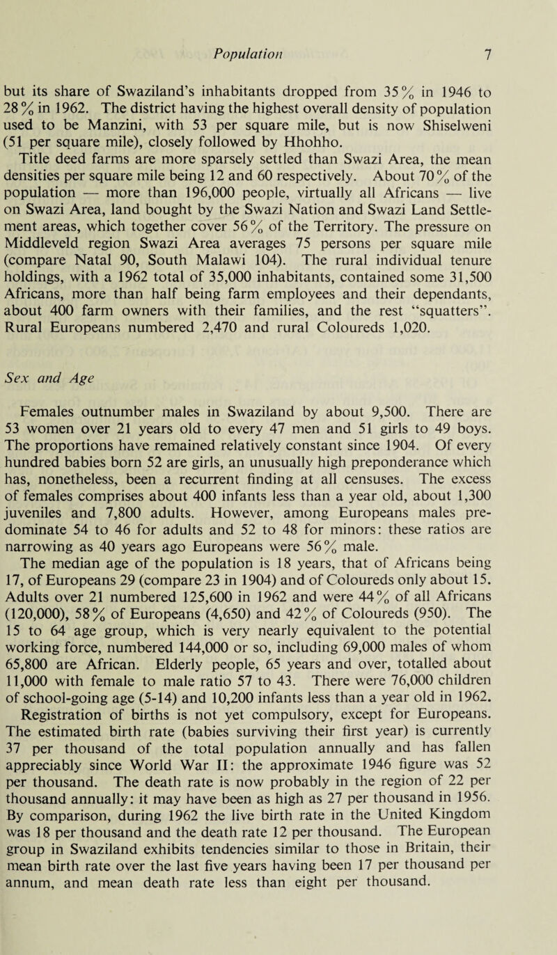 but its share of Swaziland’s inhabitants dropped from 35% in 1946 to 28 % in 1962. The district having the highest overall density of population used to be Manzini, with 53 per square mile, but is now Shiselweni (51 per square mile), closely followed by Hhohho. Title deed farms are more sparsely settled than Swazi Area, the mean densities per square mile being 12 and 60 respectively. About 70% of the population — more than 196,000 people, virtually all Africans — live on Swazi Area, land bought by the Swazi Nation and Swazi Land Settle¬ ment areas, which together cover 56% of the Territory. The pressure on Middleveld region Swazi Area averages 75 persons per square mile (compare Natal 90, South Malawi 104). The rural individual tenure holdings, with a 1962 total of 35,000 inhabitants, contained some 31,500 Africans, more than half being farm employees and their dependants, about 400 farm owners with their families, and the rest “squatters”. Rural Europeans numbered 2,470 and rural Coloureds 1,020. Sex and Age Females outnumber males in Swaziland by about 9,500. There are 53 women over 21 years old to every 47 men and 51 girls to 49 boys. The proportions have remained relatively constant since 1904. Of every hundred babies born 52 are girls, an unusually high preponderance which has, nonetheless, been a recurrent finding at all censuses. The excess of females comprises about 400 infants less than a year old, about 1,300 juveniles and 7,800 adults. However, among Europeans males pre¬ dominate 54 to 46 for adults and 52 to 48 for minors: these ratios are narrowing as 40 years ago Europeans were 56% male. The median age of the population is 18 years, that of Africans being 17, of Europeans 29 (compare 23 in 1904) and of Coloureds only about 15. Adults over 21 numbered 125,600 in 1962 and were 44% of all Africans (120,000), 58% of Europeans (4,650) and 42% of Coloureds (950). The 15 to 64 age group, which is very nearly equivalent to the potential working force, numbered 144,000 or so, including 69,000 males of whom 65,800 are African. Elderly people, 65 years and over, totalled about 11,000 with female to male ratio 57 to 43. There were 76,000 children of school-going age (5-14) and 10,200 infants less than a year old in 1962. Registration of births is not yet compulsory, except for Europeans. The estimated birth rate (babies surviving their first year) is currently 37 per thousand of the total population annually and has fallen appreciably since World War II: the approximate 1946 figure was 52 per thousand. The death rate is now probably in the region of 22 per thousand annually: it may have been as high as 27 per thousand in 1956. By comparison, during 1962 the live birth rate in the United Kingdom was 18 per thousand and the death rate 12 per thousand. The European group in Swaziland exhibits tendencies similar to those in Britain, their mean birth rate over the last five years having been 17 per thousand per annum, and mean death rate less than eight per thousand.