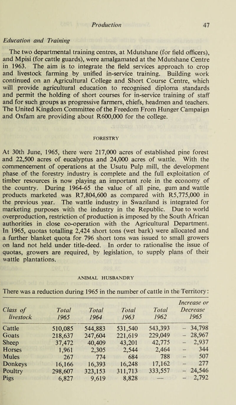 Education and Training The two departmental training centres, at Mdutshane (for field officers), and Mpisi (for cattle guards), were amalgamated at the Mdutshane Centre in 1963. The aim is to integrate the field services approach to crop and livestock farming by unified in-service training. Building work continued on an Agricultural College and Short Course Centre, which will provide agricultural education to recognised diploma standards and permit the holding of short courses for in-service training of staff and for such groups as progressive farmers, chiefs, headmen and teachers. The United Kingdom Committee of the Freedom From Hunger Campaign and Oxfam are providing about R600,000 for the college. FORESTRY At 30th June, 1965, there were 217,000 acres of established pine forest and 22,500 acres of eucalyptus and 24,000 acres of wattle. With the commencement of operations at the Usutu Pulp mill, the development phase of the forestry industry is complete and the full exploitation of timber resources is now playing an important role in the economy of the country. During 1964-65 the value of all pine, gum and wattle products marketed was R7,804,600 as compared with R5,775,000 in the previous year. The wattle industry in Swaziland is integrated for marketing purposes with the industry in the Republic. Due to world overproduction, restriction of production is imposed by the South African authorities in close co-operation with the Agricultural Department. In 1965, quotas totalling 2,424 short tons (wet bark) were allocated and a further blanket quota for 796 short tons was issued to small growers on land not held under title-deed. In order to rationalise the issue of quotas, growers are required, by legislation, to supply plans of their wattle plantations. ANIMAL HUSBANDRY There was a reduction during 1965 in the number of cattle in the Territory: Class of livestock Total 1965 Total 1964 Total 1963 Total 1962 Increase or Decrease 1965 Cattle 510,085 544,883 531,540 543,393 - 34,798 Goats 218,637 247,604 221,619 229,049 - 28,967 Sheep 37,472 40,409 43,201 42,775 - 2,937 Horses 1,961 2,305 2,544 2,464 344 Mules 267 774 684 788 507 Donkeys 16,166 16,393 16,248 17,162 277 Poultry 298,607 323,153 311,713 333,557 - 24,546 Pigs 6,827 9,619 8,828 — - 2,792