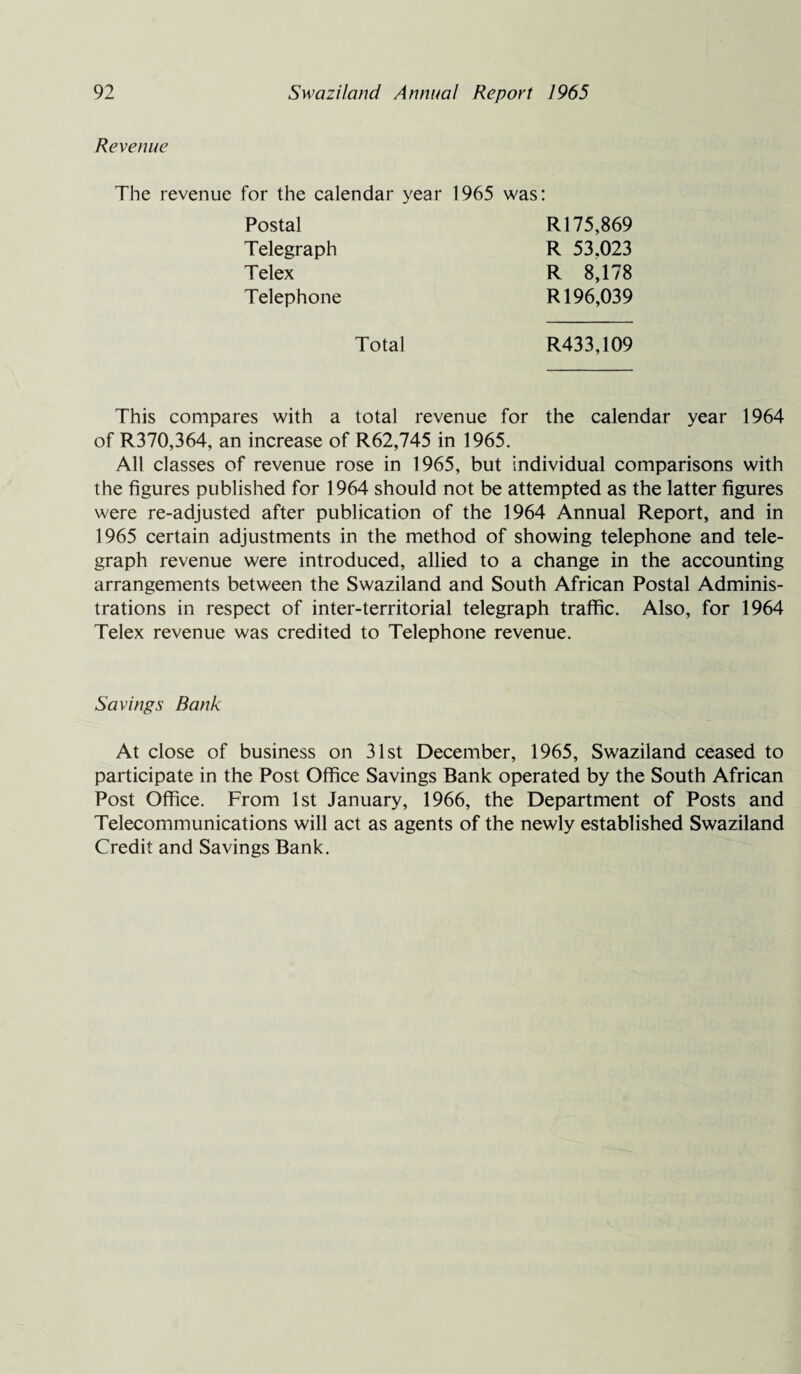 Revenue The revenue for the calendar year 1965 was: Postal Telegraph Telex Telephone R175,869 R 53.023 R 8,178 R 196,039 Total R433,109 This compares with a total revenue for the calendar year 1964 of R370,364, an increase of R62,745 in 1965. All classes of revenue rose in 1965, but individual comparisons with the figures published for 1964 should not be attempted as the latter figures were re-adjusted after publication of the 1964 Annual Report, and in 1965 certain adjustments in the method of showing telephone and tele¬ graph revenue were introduced, allied to a change in the accounting arrangements between the Swaziland and South African Postal Adminis¬ trations in respect of inter-territorial telegraph traffic. Also, for 1964 Telex revenue was credited to Telephone revenue. Savings Bank At close of business on 31st December, 1965, Swaziland ceased to participate in the Post Office Savings Bank operated by the South African Post Office. From 1st January, 1966, the Department of Posts and Telecommunications will act as agents of the newly established Swaziland Credit and Savings Bank.