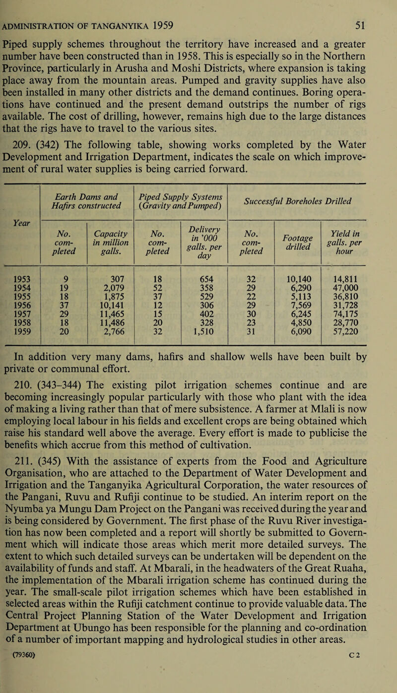 Piped supply schemes throughout the territory have increased and a greater number have been constructed than in 1958. This is especially so in the Northern Province, particularly in Arusha and Moshi Districts, where expansion is taking place away from the mountain areas. Pumped and gravity supplies have also been installed in many other districts and the demand continues. Boring opera¬ tions have continued and the present demand outstrips the number of rigs available. The cost of drilling, however, remains high due to the large distances that the rigs have to travel to the various sites. 209. (342) The following table, showing works completed by the Water Development and Irrigation Department, indicates the scale on which improve¬ ment of rural water supplies is being carried forward. Year Earth Dams and Hafirs constructed Piped Supply Systems (Gravity and Pumped) Successful Boreholes Drilled No. com¬ pleted Capacity in million galls. No. com¬ pleted Delivery in ’000 galls, per day No. com¬ pleted Footage drilled Yield in galls, per hour 1953 9 307 18 654 32 10,140 14,811 1954 19 2,079 52 358 29 6,290 47,000 1955 18 1,875 37 529 22 5,113 36,810 1956 37 10,141 12 306 29 7,569 31,728 1957 29 11,465 15 402 30 6,245 74,175 1958 18 11,486 20 328 23 4,850 28,770 1959 20 2,766 32 1,510 31 6,090 57,220 In addition very many dams, hafirs and shallow wells have been built by private or communal effort. 210. (343-344) The existing pilot irrigation schemes continue and are becoming increasingly popular particularly with those who plant with the idea of making a living rather than that of mere subsistence. A farmer at Mlali is now employing local labour in his fields and excellent crops are being obtained which raise his standard well above the average. Every effort is made to publicise the benefits which accrue from this method of cultivation. 211. (345) With the assistance of experts from the Food and Agriculture Organisation, who are attached to the Department of Water Development and Irrigation and the Tanganyika Agricultural Corporation, the water resources of the Pangani, Ruvu and Rufiji continue to be studied. An interim report on the Nyumba ya Mungu Dam Project on the Pangani was received during the year and is being considered by Government. The first phase of the Ruvu River investiga¬ tion has now been completed and a report will shortly be submitted to Govern¬ ment which will indicate those areas which merit more detailed surveys. The extent to which such detailed surveys can be undertaken will be dependent on the availability of funds and staff. At Mbarali, in the headwaters of the Great Ruaha, the implementation of the Mbarali irrigation scheme has continued during the year. The small-scale pilot irrigation schemes which have been established in selected areas within the Rufiji catchment continue to provide valuable data. The Central Project Planning Station of the Water Development and Irrigation Department at Ubungo has been responsible for the planning and co-ordination of a number of important mapping and hydrological studies in other areas.