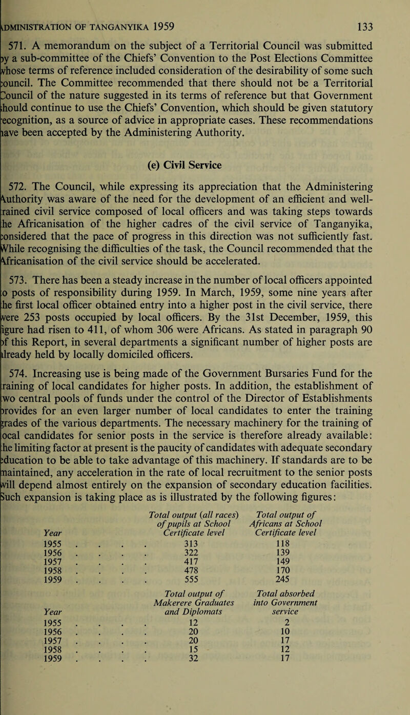 571. A memorandum on the subject of a Territorial Council was submitted )y a sub-committee of the Chiefs’ Convention to the Post Elections Committee yhose terms of reference included consideration of the desirability of some such council. The Committee recommended that there should not be a Territorial Council of the nature suggested in its terms of reference but that Government ihould continue to use the Chiefs’ Convention, which should be given statutory ecognition, as a source of advice in appropriate cases. These recommendations lave been accepted by the Administering Authority. (e) Civil Service 572. The Council, while expressing its appreciation that the Administering Authority was aware of the need for the development of an efficient and well- rained civil service composed of local officers and was taking steps towards he Africanisation of the higher cadres of the civil service of Tanganyika, considered that the pace of progress in this direction was not sufficiently fast. While recognising the difficulties of the task, the Council recommended that the \fricanisation of the civil service should be accelerated. 573. There has been a steady increase in the number of local officers appointed o posts of responsibility during 1959. In March, 1959, some nine years after he first local officer obtained entry into a higher post in the civil service, there vere 253 posts occupied by local officers. By the 31st December, 1959, this igure had risen to 411, of whom 306 were Africans. As stated in paragraph 90 )f this Report, in several departments a significant number of higher posts are ilready held by locally domiciled officers. 574. Increasing use is being made of the Government Bursaries Fund for the raining of local candidates for higher posts. In addition, the establishment of wo central pools of funds under the control of the Director of Establishments )rovides for an even larger number of local candidates to enter the training grades of the various departments. The necessary machinery for the training of ocal candidates for senior posts in the service is therefore already available: he limiting factor at present is the paucity of candidates with adequate secondary :ducation to be able to take advantage of this machinery. If standards are to be naintained, any acceleration in the rate of local recruitment to the senior posts vill depend almost entirely on the expansion of secondary education facilities. Such expansion is taking place as is illustrated by the following figures: Year 1955 1956 1957 1958 1959 Year 1955 1956 1957 1958 1959 Total output (all races) of pupils at School Certificate level 313 322 417 478 555 Total output of Makerere Graduates and Diplomats 12 20 20 15 32 Total output of Africans at School Certificate level 118 139 149 170 245 Total absorbed into Government service 2 10 17 12 17