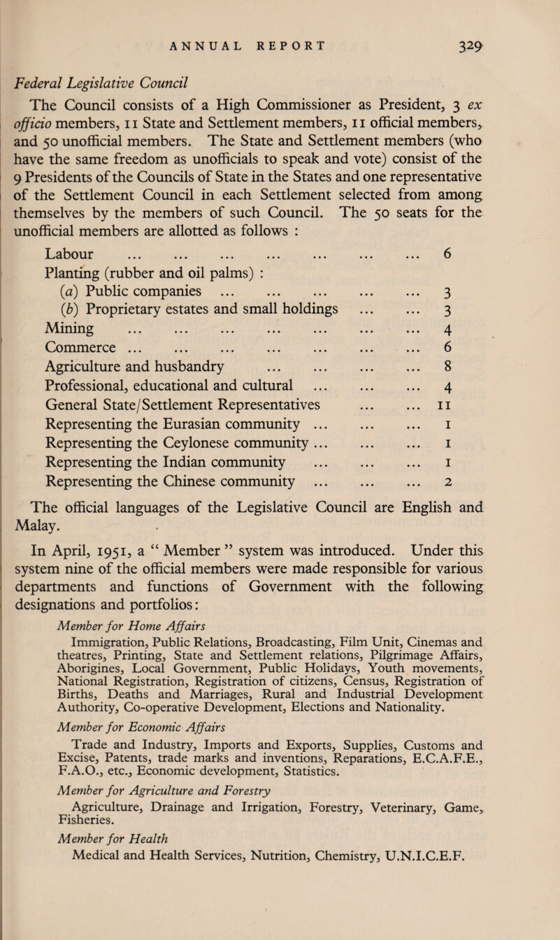 Federal Legislative Council The Council consists of a High Commissioner as President, 3 ex officio members, ii State and Settlement members, ii official members, and 50 unofficial members. The State and Settlement members (who have the same freedom as unofficials to speak and vote) consist of the 9 Presidents of the Councils of State in the States and one representative of the Settlement Council in each Settlement selected from among themselves by the members of such Council. The 50 seats for the unofficial members are allotted as follows : X^abour ... ... ••• ... ... ... ... 6 Planting (rubber and oil palms) : (a) Public companies . 3 (b) Proprietary estates and small holdings . 3 Mining ... ... ... ... ... ... ... 4 Commerce. 6 Agriculture and husbandry . 8 Professional, educational and cultural . 4 General State/Settlement Representatives . ii Representing the Eurasian community. i Representing the Ceylonese community. i Representing the Indian community . i Representing the Chinese community . 2 The official languages of the Legislative Council are EngUsh and Malay. In April, 1951, a “ Member ” system was introduced. Under this system nine of the official members were made responsible for various departments and functions of Government with the following designations and portfolios: Member for Home Affairs Immigrationj Public Relations, Broadcasting, Film Unit, Cinemas and theatres. Printing, State and Settlement relations. Pilgrimage Affairs, Aborigines, Local Government, Public Holidays, Youth movements. National Registration, Registration of citizens. Census, Registration of Births, Deaths and Marriages, Rural and Industrial Development Authority, Co-operative Development, Elections and Nationality. Member for Economic Affairs Trade and Industry, Imports and Exports, Supplies, Customs and Excise, Patents, trade marks and inventions. Reparations, E.C.A.F.E., F.A.O., etc.. Economic development. Statistics. Member for Agriculture and Forestry Agriculture, Drainage and Irrigation, Forestry, Veterinary, Game,. Fisheries. Member for Health Medical and Health Services, Nutrition, Chemistry, U.N.I.C.E.F.