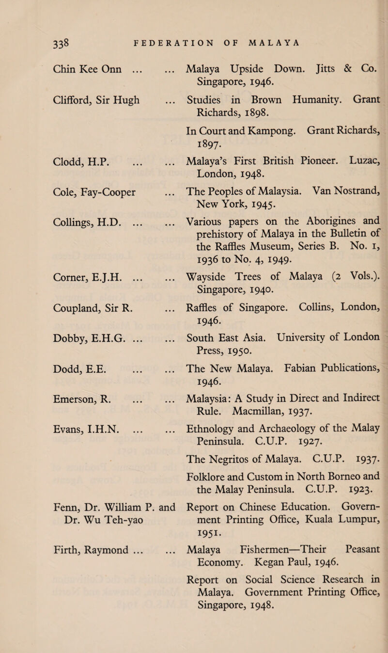 Chin Kee Onn ... Clifford, Sir Hugh Clodd, H.P. Cole, Fay-Cooper CoUings, H.D. ... Corner, E.J.H. ... Coupland, Sir R. Dobby, E.H.G. ... Dodd, E.E. Emerson, R. Evans, I.H.N. Fenn, Dr. William P. and Dr. Wu Teh-yao Firth, Raymond. Malaya Upside Down. Jitts & Co. Singapore, 1946. Studies in Brown Humanity. Grant Richards, 1898. In Court and Kampong. Grant Richards, 1897. Malaya’s First British Pioneer. Luzac, London, 1948. The Peoples of Malaysia. Van Nostrand, New York, 1945. Various papers on the Aborigines and prehistory of Malaya in the Bulletin of the Raffles Museum, Series B. No. i, 1936 to No. 4, 1949* Wayside Trees of Malaya (2 Vols.). Singapore, 1940. Raffles of Singapore. Collins, London, 1946. South East Asia. University of London Press, 1950. The New Malaya. Fabian Publications, 1946. Malaysia: A Study in Direct and Indirect Rule. Macmillan, 1937. Ethnology and Archaeology of the Malay Peninsula. C.U.P. 1927. The Negritos of Malaya. C.U.P. I937* Folklore and Custom in North Borneo and the Malay Peninsula. C.U.P. 1923. Report on Chinese Education. Govern¬ ment Printing Office, Kuala Lumpur, 1951. Malaya Fishermen—Their Peasant Economy. Kegan Paul, 1946. Report on Social Science Research in Malaya. Government Printing Office, Singapore, 1948.