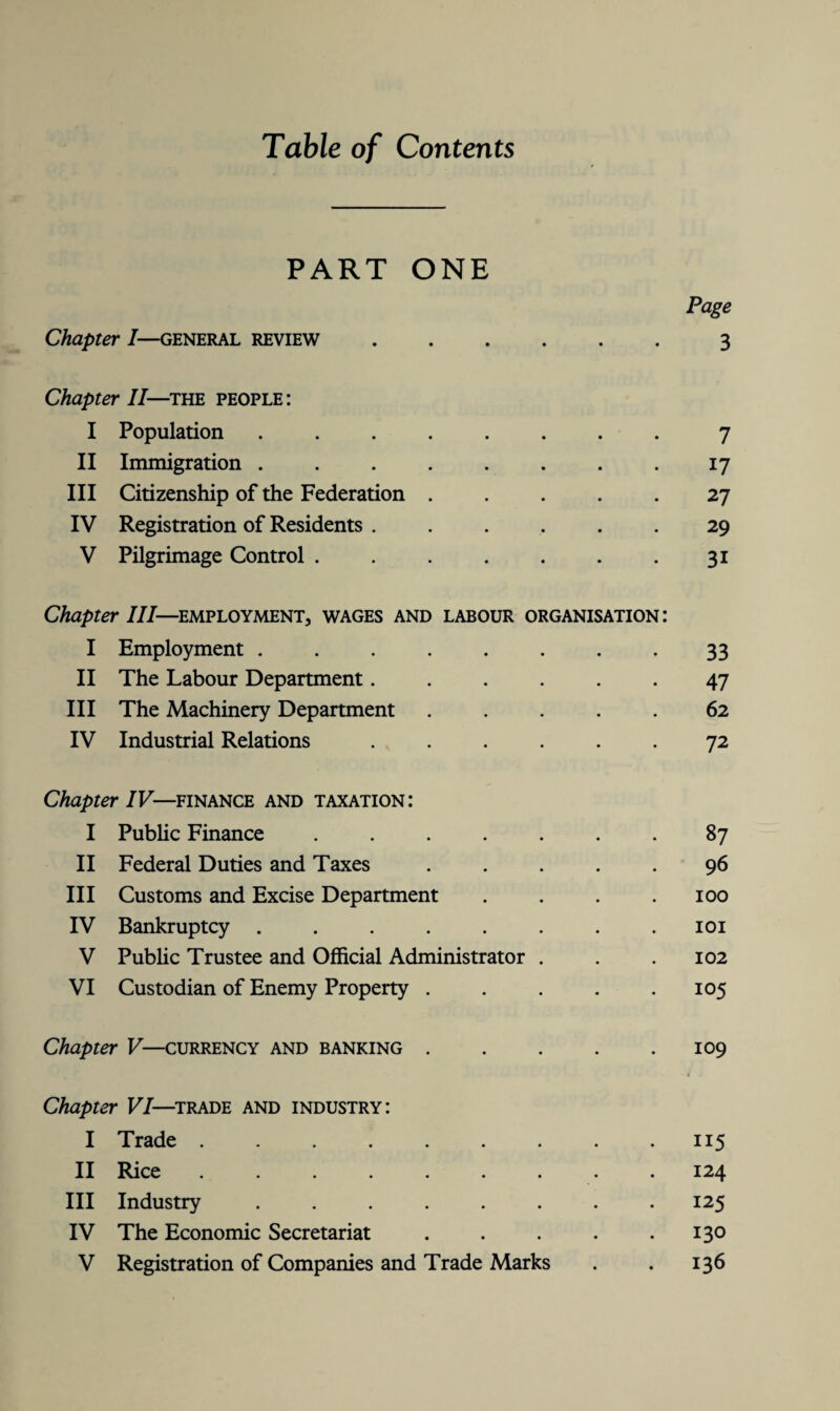 Table of Contents PART ONE Page Chapter /—general review.3 Chapter II—the people: I Population ........ 7 II Immigration . . . . . . . . 17 III Citizenship of the Federation ..... 27 IV Registration of Residents ...... 29 V Pilgrimage Control . . . . . . .31 Chapter ///—employment, wages and labour organisation: I Employment ........ 33 II The Labour Department...... 47 III The Machinery Department ..... 62 IV Industrial Relations ...... 72 Chapter IV— finance and taxation: I Public Finance ....... 87 II Federal Duties and Taxes ..... 96 III Customs and Excise Department . . . .100 IV Bankruptcy . . . . . . . .101 V Public Trustee and Official Administrator . . .102 VI Custodian of Enemy Property . . . . .105 Chapter V—currency and banking.109 • t Chapter VI—trade and industry: I Trade . . . . . . . .115 II Rice ......... 124 III Industry ........ 125 IV The Economic Secretariat . . . . .130 V Registration of Companies and Trade Marks . . 136