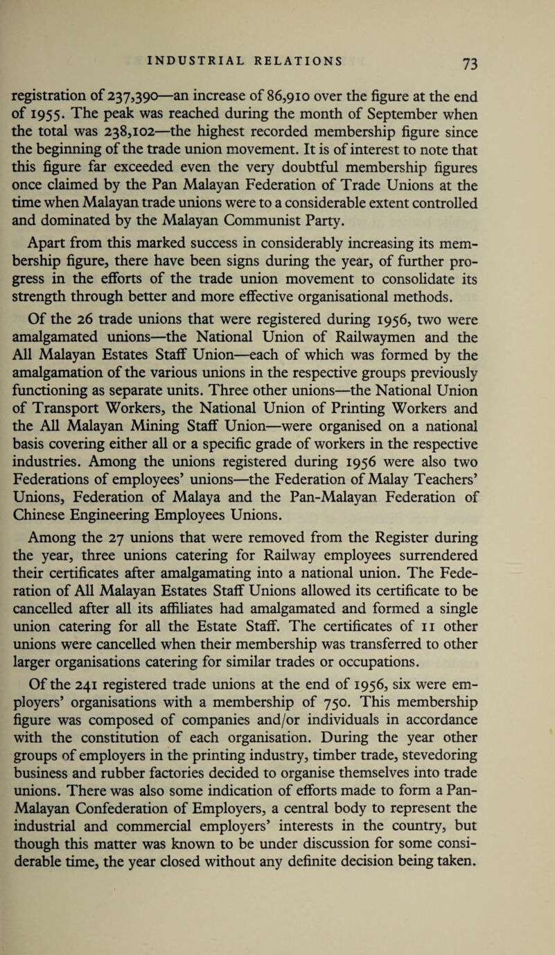 registration of 237,390—an increase of 86,910 over the figure at the end of 1955. The peak was reached during the month of September when the total was 238,102—the highest recorded membership figure since the beginning of the trade union movement. It is of interest to note that this figure far exceeded even the very doubtful membership figures once claimed by the Pan Malayan Federation of Trade Unions at the time when Malayan trade unions were to a considerable extent controlled and dominated by the Malayan Communist Party. Apart from this marked success in considerably increasing its mem¬ bership figure, there have been signs during the year, of further pro¬ gress in the efforts of the trade union movement to consolidate its strength through better and more effective organisational methods. Of the 26 trade unions that were registered during 1956, two were amalgamated unions—the National Union of Railwaymen and the All Malayan Estates Staff Union—each of which was formed by the amalgamation of the various unions in the respective groups previously functioning as separate units. Three other unions—the National Union of Transport Workers, the National Union of Printing Workers and the All Malayan Mining Staff Union—were organised on a national basis covering either all or a specific grade of workers in the respective industries. Among the unions registered during 1956 were also two Federations of employees’ unions—the Federation of Malay Teachers’ Unions, Federation of Malaya and the Pan-Malayan Federation of Chinese Engineering Employees Unions. Among the 27 unions that were removed from the Register during the year, three unions catering for Railway employees surrendered their certificates after amalgamating into a national union. The Fede¬ ration of All Malayan Estates Staff Unions allowed its certificate to be cancelled after all its affiliates had amalgamated and formed a single union catering for all the Estate Staff. The certificates of 11 other unions were cancelled when their membership was transferred to other larger organisations catering for similar trades or occupations. Of the 241 registered trade unions at the end of 1956, six were em¬ ployers’ organisations with a membership of 750. This membership figure was composed of companies and/or individuals in accordance with the constitution of each organisation. During the year other groups of employers in the printing industry, timber trade, stevedoring business and rubber factories decided to organise themselves into trade unions. There was also some indication of efforts made to form a Pan- Malayan Confederation of Employers, a central body to represent the industrial and commercial employers’ interests in the country, but though this matter was known to be under discussion for some consi¬ derable time, the year closed without any definite decision being taken.