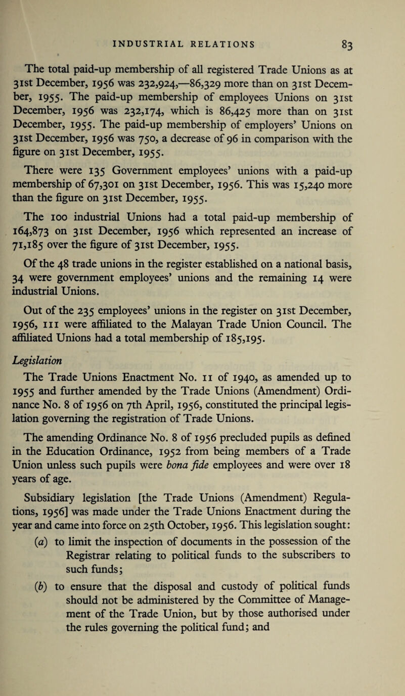 The total paid-up membership of all registered Trade Unions as at 31st December, 1956 was 232,924,—86,329 more than on 31st Decem¬ ber, 1955. The paid-up membership of employees Unions on 31st December, 1956 was 232,174, which is 86,425 more than on 31st December, 1955* The paid-up membership of employers’ Unions on 31st December, 1956 was 750, a decrease of 96 in comparison with the figure on 31st December, 1955. There were 135 Government employees’ unions with a paid-up membership of 67,301 on 31st December, 1956. This was 15,240 more than the figure on 31st December, 1955. The 100 industrial Unions had a total paid-up membership of 164,873 on 31st December, 1956 which represented an increase of 71,185 over the figure of 31st December, 1955. Of the 48 trade unions in the register established on a national basis, 34 were government employees’ unions and the remaining 14 were industrial Unions. Out of the 235 employees’ unions in the register on 31st December, 1956, hi were affiliated to the Malayan Trade Union Council. The affiliated Unions had a total membership of 185,195. Legislation The Trade Unions Enactment No. 11 of 1940, as amended up to 1955 and further amended by the Trade Unions (Amendment) Ordi¬ nance No. 8 of 1956 on 7th April, 1956, constituted the principal legis¬ lation governing the registration of Trade Unions. The amending Ordinance No. 8 of 1956 precluded pupils as defined in the Education Ordinance, 1952 from being members of a Trade Union unless such pupils were bona fide employees and were over 18 years of age. Subsidiary legislation [the Trade Unions (Amendment) Regula¬ tions, 1956] was made under the Trade Unions Enactment during the year and came into force on 25th October, 1956. This legislation sought: (<a) to limit the inspection of documents in the possession of the Registrar relating to political funds to the subscribers to such funds; (b) to ensure that the disposal and custody of political funds should not be administered by the Committee of Manage¬ ment of the Trade Union, but by those authorised under the rules governing the political fund; and