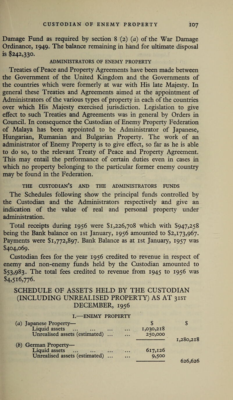 IO7 Damage Fund as required by section 8 (2) (a) of the War Damage Ordinance, 1949. The balance remaining in hand for ultimate disposal is $242,330. ADMINISTRATORS OF ENEMY PROPERTY Treaties of Peace and Property Agreements have been made between the Government of the United Kingdom and the Governments of the countries which were formerly at war with His late Majesty. In general these Treaties and Agreements aimed at the appointment of Administrators of the various types of property in each of the countries over which His Majesty exercised jurisdiction. Legislation to give effect to such Treaties and Agreements was in general by Orders in Council. In consequence the Custodian of Enemy Property Federation of Malaya has been appointed to be Administrator of Japanese, Hungarian, Rumanian and Bulgarian Property. The work of an administrator of Enemy Property is to give effect, so far as he is able to do so, to the relevant Treaty of Peace and Property Agreement. This may entail the performance of certain duties even in cases in which no property belonging to the particular former enemy country may be found in the Federation. THE CUSTODIAN’S AND THE ADMINISTRATORS FUNDS The Schedules following show the principal funds controlled by the Custodian and the Administrators respectively and give an indication of the value of real and personal property under administration. Total receipts during 1956 were $1,226,708 which with $947,258 being the Bank balance on 1st January, 1956 amounted to $2,173,967. Payments were $1,772,897. Bank Balance as at 1st January, 1957 was $404,069. Custodian fees for the year 1956 credited to revenue in respect of enemy and non-enemy funds held by the Custodian amounted to $53,983. The total fees credited to revenue from 1945 to 1956 was $4,516,776. SCHEDULE OF ASSETS HELD BY THE CUSTODIAN (INCLUDING UNREALISED PROPERTY) AS AT 31ST DECEMBER, 1956 I.—ENEMY PROPERTY (a) Japanese Property— Liquid assets Unrealised assets (estimated) ... $ 1,030,218 250,000 $ 1,280,218 Cb) German Property— Liquid assets Unrealised assets (estimated) ... 617,126 9,500 626,626