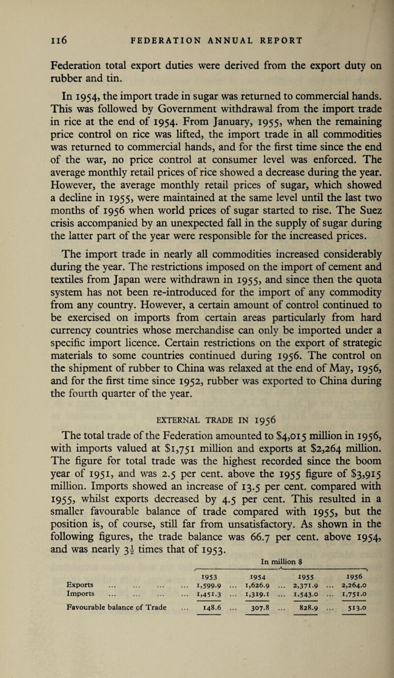 Federation total export duties were derived from the export duty on rubber and tin. In 1954, the import trade in sugar was returned to commercial hands. This was followed by Government withdrawal from the import trade in rice at the end of 1954. From January, 1955, when the remaining price control on rice was lifted, the import trade in all commodities was returned to commercial hands, and for the first time since the end of the war, no price control at consumer level was enforced. The average monthly retail prices of rice showed a decrease during the year. However, the average monthly retail prices of sugar, which showed a decline in 1955, were maintained at the same level until the last two months of 1956 when world prices of sugar started to rise. The Suez crisis accompanied by an unexpected fall in the supply of sugar during the latter part of the year were responsible for the increased prices. The import trade in nearly all commodities increased considerably during the year. The restrictions imposed on the import of cement and textiles from Japan were withdrawn in 1955, and since then the quota system has not been re-introduced for the import of any commodity from any country. However, a certain amount of control continued to be exercised on imports from certain areas particularly from hard currency countries whose merchandise can only be imported under a specific import licence. Certain restrictions on the export of strategic materials to some countries continued during 1956. The control on the shipment of rubber to China was relaxed at the end of May, 1956, and for the first time since 1952, rubber was exported to China during the fourth quarter of the year. EXTERNAL TRADE IN 1956 The total trade of the Federation amounted to $4,015 million in 1956, with imports valued at $1,751 million and exports at $2,264 million. The figure for total trade was the highest recorded since the boom year of 1951, and was 2.5 per cent, above the 1955 figure of $3,915 million. Imports showed an increase of 13.5 per cent, compared with 1955, whilst exports decreased by 4.5 per cent. This resulted in a smaller favourable balance of trade compared with 1955, but the position is, of course, still far from unsatisfactory. As shown in the following figures, the trade balance was 66.7 per cent, above 1954, and was nearly 3! times that of 1953. In million $ 1953 1954 1955 1956 Exports ... 1,599-9 ... 1,626.9 ... 2,371.9 • ,. 2,264.0 Imports ... 1,451.3 ••• I,3i9.x ... 1,543-0 . .. 1,751-0 Favourable balance of Trade 148.6 ... 307.8 828.9 .. 513.0