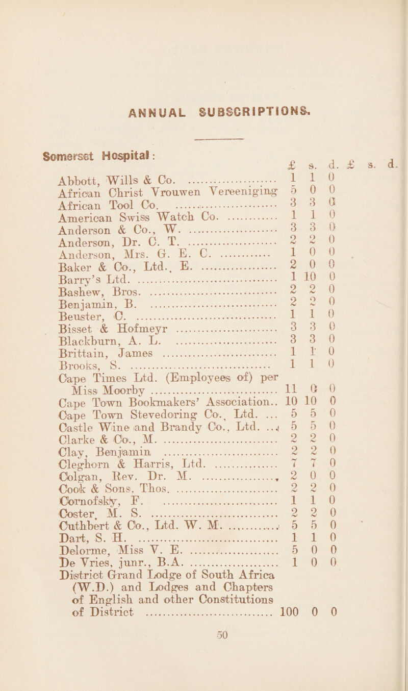 AMU UAL SUBSCRIPTIONS. Somerset Hospital: Abbott, Wills & Co.. African Christ Yrouwen Yereeniging African Tool Co. ... American Swiss Watch Co. Anderson & Co., W. Anderson, Dr. C. T.. Anderson, Mrs. G. E. C. Baker & Co., Ltd., E. Barry’s Ltd. Bashew, Bros. Benjamin, B. Bens ter, 0. Bisset & Hofmeyr . Blackburn, A. L. Brittain, James . Brooks, S. Cape Times Ltd. (Employees of) per Miss Moorby .... Cape Town Bookmakers’ Association.. Cape Town Stevedoring Co., Ltd. ... Castle Wine <and Brandy Co., Ltd. ..4 Clarke & Go., M. Clay, Benjamin . Clegborn & Harris, Ltd. Cblgan, Rev. Dr. M.. Cook & Sons, Thos. £ 1 5 3 1 3 o Aj 1 2 1 2 2 1 3 3 1 1 11 10 5 5 2 9 9 Cbrnofsk!y, F. Coster, M. S. Cuithbert & Co., Ltd. W. M. Dart, S. H. Delorme, Miss Y. E.. Be Yries, junr., B.A. District Grand Tx)dge of South Africa (W.D.) and Lodges and Chapters of English and other Constitutions of District . 1 2 5 1 5 1 100 s. 1 0 3 1 3 9 0 0 10 9 1 3 3 1 1 0 10 5 5 0 9 Aj 1 9 hj 5 1 0 0 0 0 0 0 0 0 0 0 0 0 0 0 0 0 0 0 0 0 0 0 0 0 0 0 0 0 0 0 0 0 0 0 0