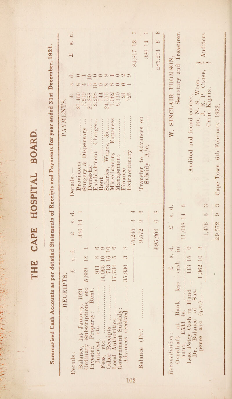 -C S D p (A 03 <U 03 C p rf 4) >» U ** CD ft) 03 « <c </) ■o <e CN JO CO 03 a 3 O y u < 03 V « X CM jo X X CJ ® CC-f- lO O OX X O CD EH £ .. O Oft X X ^ ID CM o otf *0 Hi CDHCOCO'-Or-iCft D) O' CO CN DU- ‘O O r- [ — - [ ■ CM DM CM -+ CM G ft) B >> • X CO CP X >> bi) #p 0 s cc 00 r1 & X r-' 5 O X CO • —* -P b£ cz X ft? ^ £ £ g <D „ C x ft) <!• ft? « -P 1- p ft) a . T—1 COD. O CO rH . 00 X 0 CO LO X 1—1 i—h rH HlOW 0£ GO p s “ CD x X /r . X lO Cft' )0 rp X ftfl JG <o <s U E£ a r—1 o ,-. CM -£ ~£ W 55 a? c DC ft) ,'K X 1 P «S E £ 3 ID £ £ •£ P eft 5ft ft) . b m ftp r£ ^ ^ Jr 42 xP- . lOHD hD ft? co ft*, CO p ft* ft? 3CQ? co -P o bn. X -+_> cp p?T3 £ ft* O J O Pi S3*® • £ * 8 eft £ ft* '*v*> —■ rv, ft* o 3? rr! -p 3 ft) Z £ 5 a? r< ft- P P H ft)' rO K* ■ e eft PC p ft) CO p C £ X ao eft ft) eft x X M o PH ft* ^X Z ^ X] )> Q £ P X >: $ V) ftf) eft x x ft* 10 D) CO Dl Dft ftD ft) -x* I X X <P> X * ^ -OP'  eft H? P> bo eft .. ££ % - O' c ^ . g 2 P ^ *w X ^ ■== 8P 102